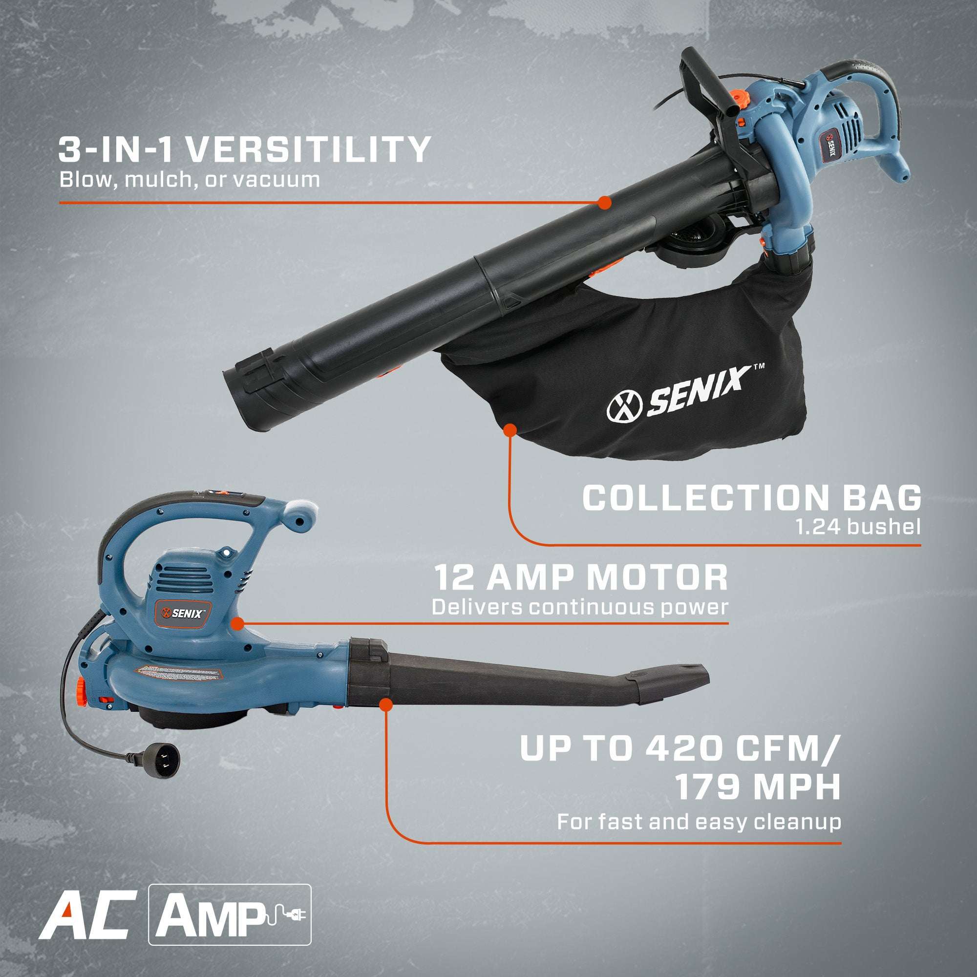 12 Amp Corded Electric 3-in-1 Leaf Blower, Vacuum & Mulcher by SENIX - Powerful Yard Cleanup for Leaves, Grass Clippings & Debris | Perfect for Home Lawn, Garden & Driveway Maintenance
