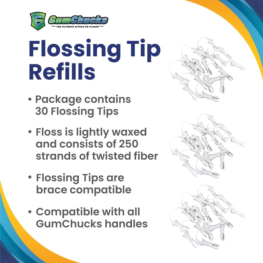 Orthodontic Flossers for Braces - Dental Floss Picks with 30 Tips | Gentle Gum Care & Teeth Cleaning | Perfect for Travel, Home & Office Use