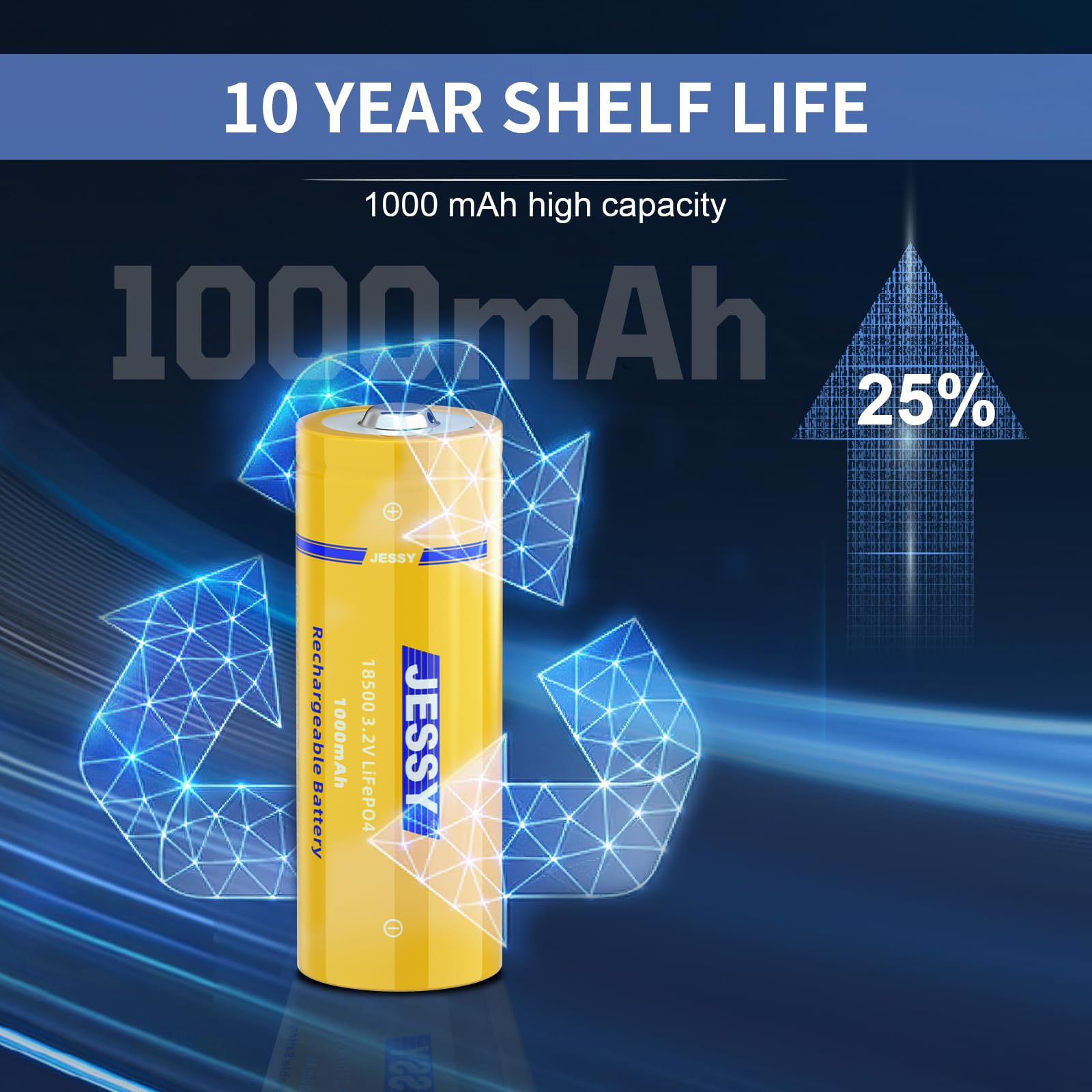 4 Pack 3.2V Rechargeable Solar Batteries - 18500 LiFePO4 Lithium Batteries 1000mAh for Outdoor Solar Lights, Garden Lights, Pathway Lights - Perfect for Backyard, Patio & Landscape Lighting
