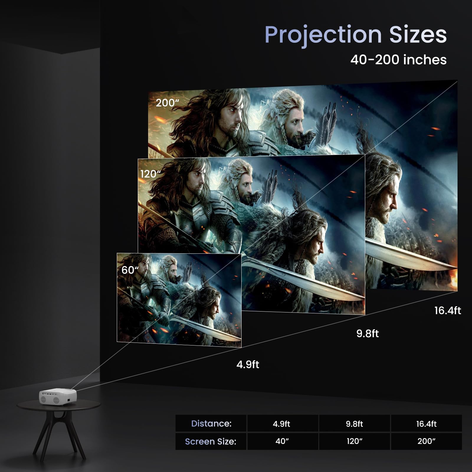 4K WiFi Bluetooth Projector - HONPOW Portable Mini Outdoor Movie Projector for Home Theater, Gaming & Camping | Compatible with TV Stick, Laptop, Smartphone, Xbox, PS5 | Perfect for Backyard Movies, Gaming Nights & Travel Entertainment