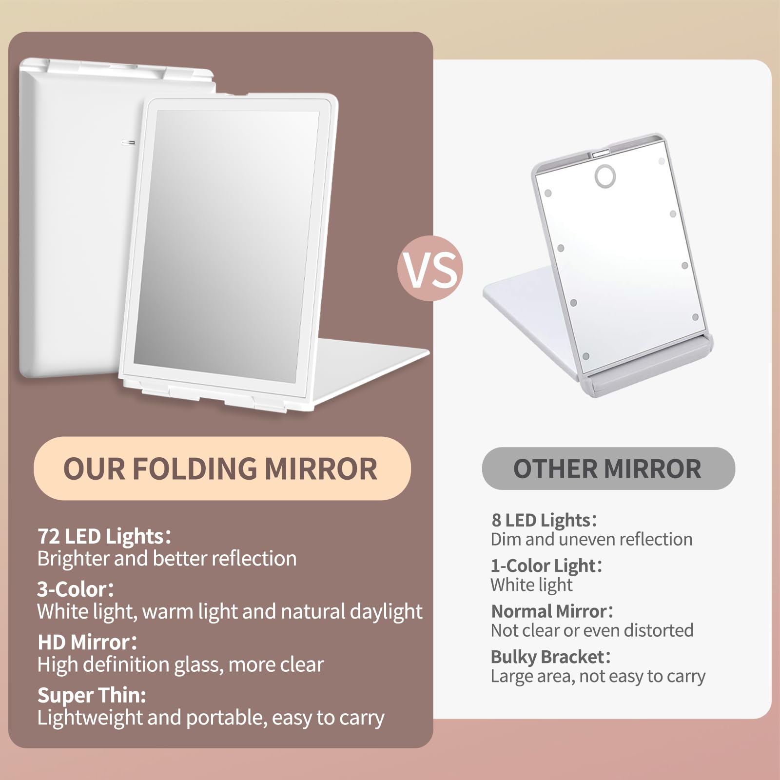 Rechargeable Travel Makeup Mirror with 72 LED Lights - 3 Color Modes, Dimmable Touch Screen & Portable Folding Design for Home, Travel, and Professional Makeup Application