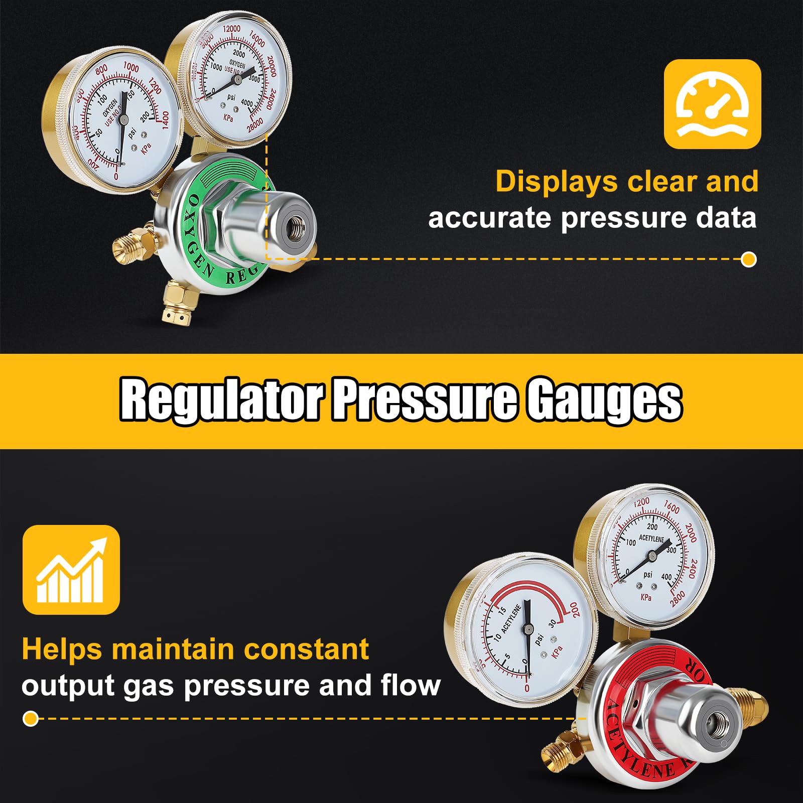 Professional Oxy Acetylene Torch Kit - Portable Gas Welding & Brazing Set with Dual Hose, Regulator Gauges & Storage Case - Ideal for Metal Cutting, Repair, and DIY Projects