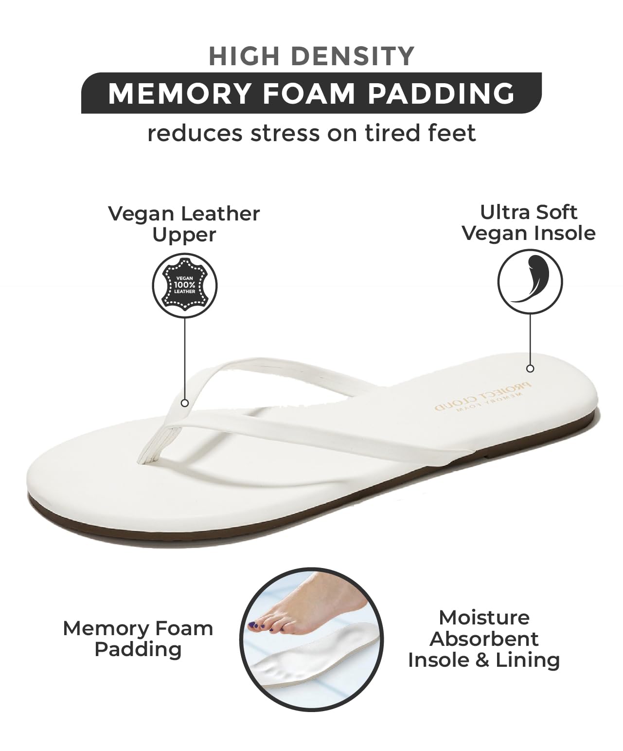 Women's Project Cloud Flip Flops - Memory Foam Comfort Sandals | Vegan Leather Lightweight Summer Slides for Beach & Casual Wear | 2025 Trendy Footwear Essentials