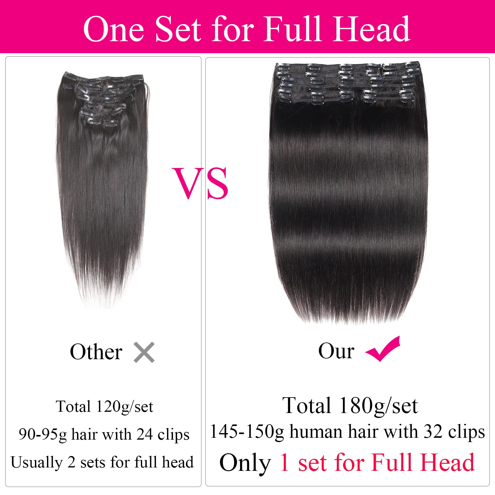 14 Inch Brazilian Straight Human Hair Clip In Extensions for Black Women - 180g Soft & Thick Ends, Natural Color, 10Pcs/Set with 32 Clips - Perfect for Daily Styling, Parties & Special Occasions