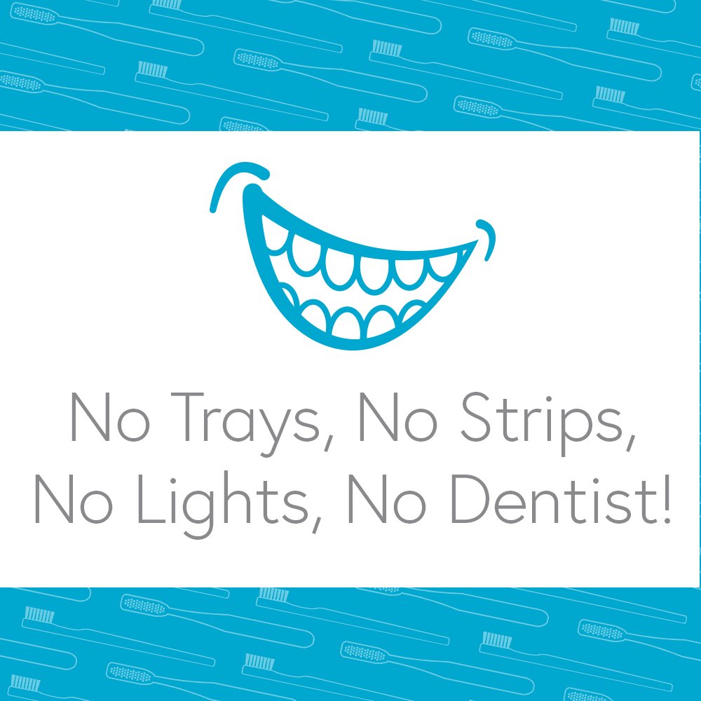 Smileactives Teeth Whitening Pen - Fast Acting Dental Whitener & Stain Remover with Precision Brush Tip | Professional Whitening Gel for Brighter Smile | Travel-Friendly & Easy to Use | Spearmint Flavor | Perfect for On-the-Go Whitening, Pre-Date Prep, and Special Occasions | 1 Pack