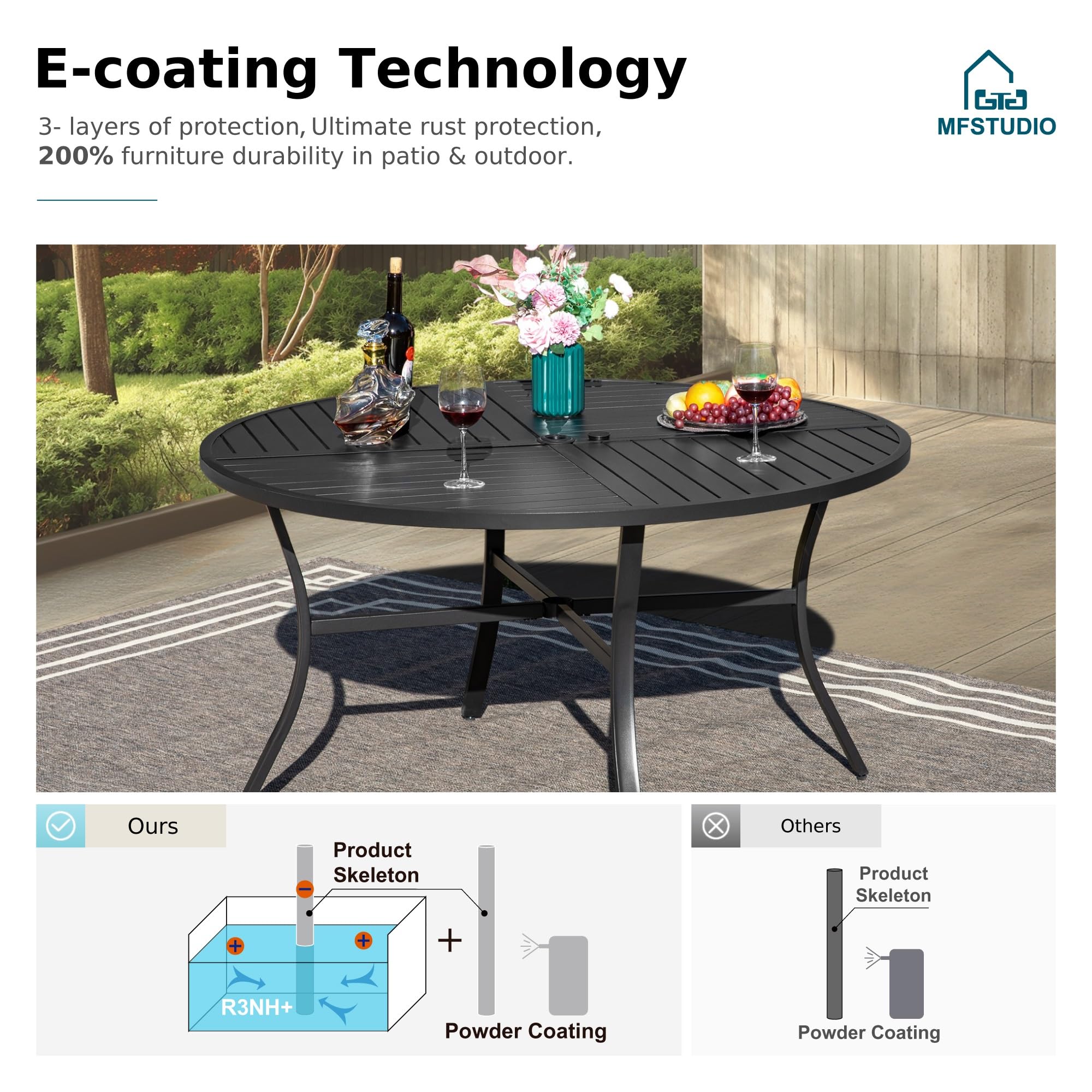 MFSTUDIO 5-Piece Outdoor Patio Dining Set - 42