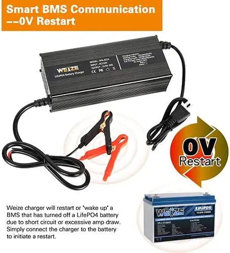 14.6V 20A LiFePO4 Lithium Battery Smart Charger - AC/DC Fast Charger for 12V Lithium Iron Phosphate Batteries - Perfect for RVs, Solar Systems, Marine & Off-Grid Power Applications
