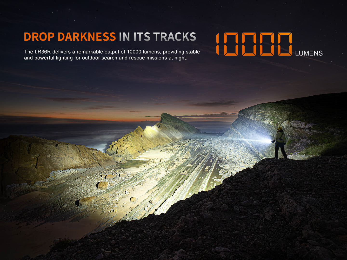 Fenix LR36R 2000 Lumen Rechargeable White Laser Flashlight - High Power Search Light for Camping, Hiking, Emergency & Outdoor Adventures