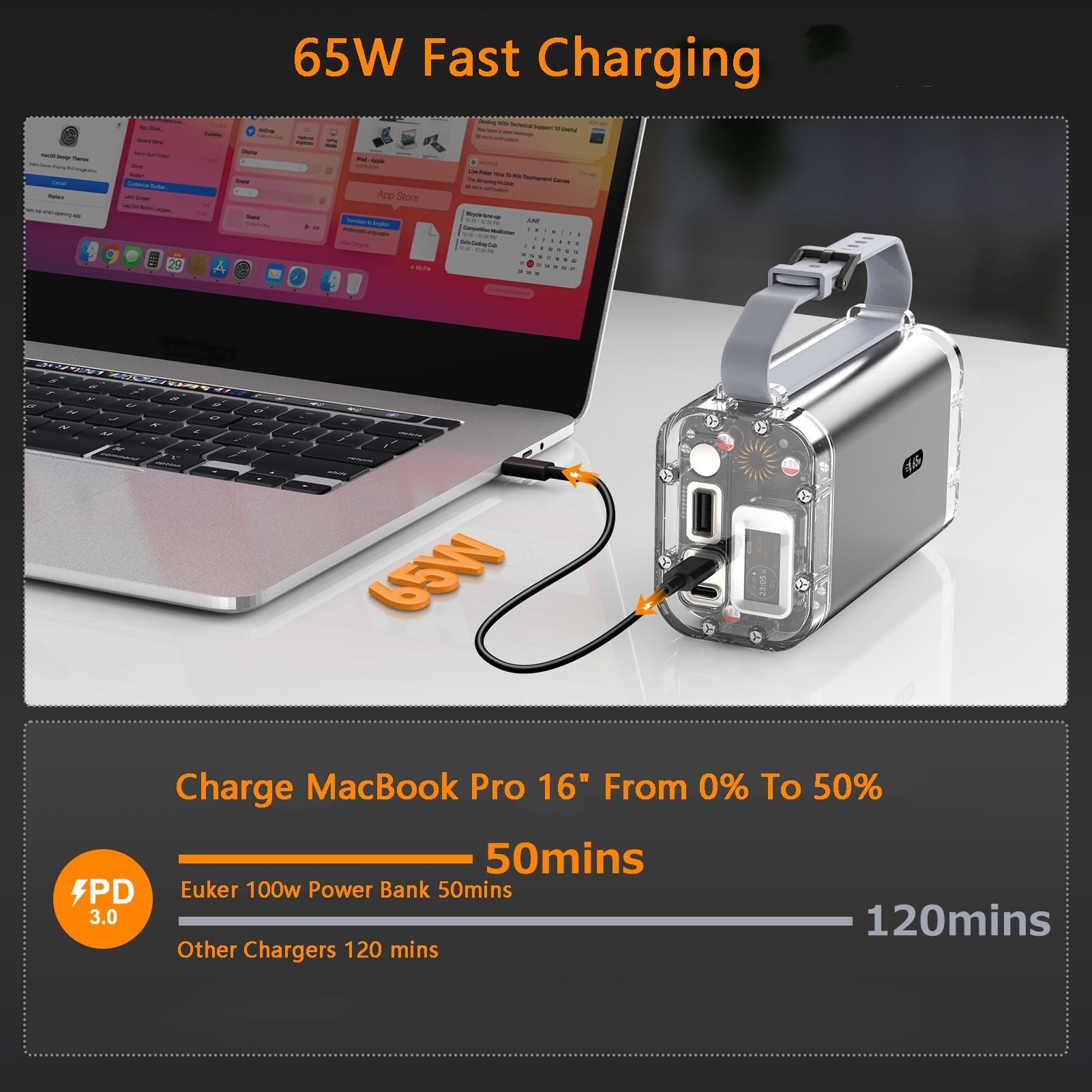GARVEE 30000mAh 65W Fast Charging Power Bank with 3 Ports & LED/IPS Screen - Portable Charger for iPhone, Samsung, Laptop, Travel, Camping & Emergency Power Backup