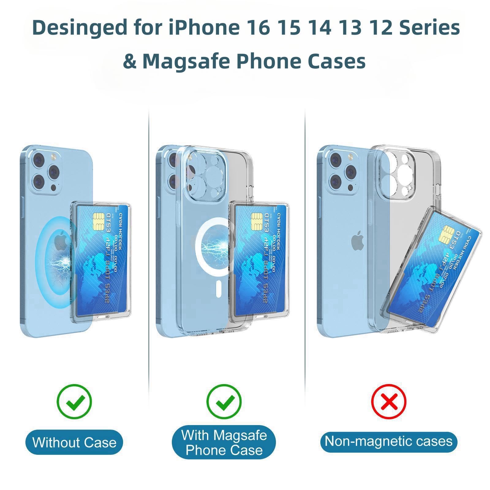 Magnetic Slim Wallet for iPhone 16 Pro Max/16 Pro/15 Pro Max/14 Pro Max/14 Plus/14 Pro/14/13 Pro Max/13 Pro/13/12 Pro Max/12 Pro | AUROX Magsafe Phone Wallet | Minimalist Design for Everyday Carry & Secure Card Storage