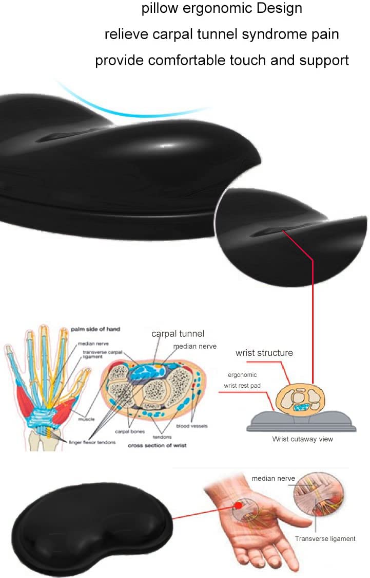 Ergonomic Gel Keyboard & Mouse Wrist Rest Set - Comfortable Support Pad for Office, Gaming & Computer Use - Pain Relief Wrist Cushion for Typing & PC Work (Black) | Perfect for Long Hours at Desk, Home Office & Gaming Setup