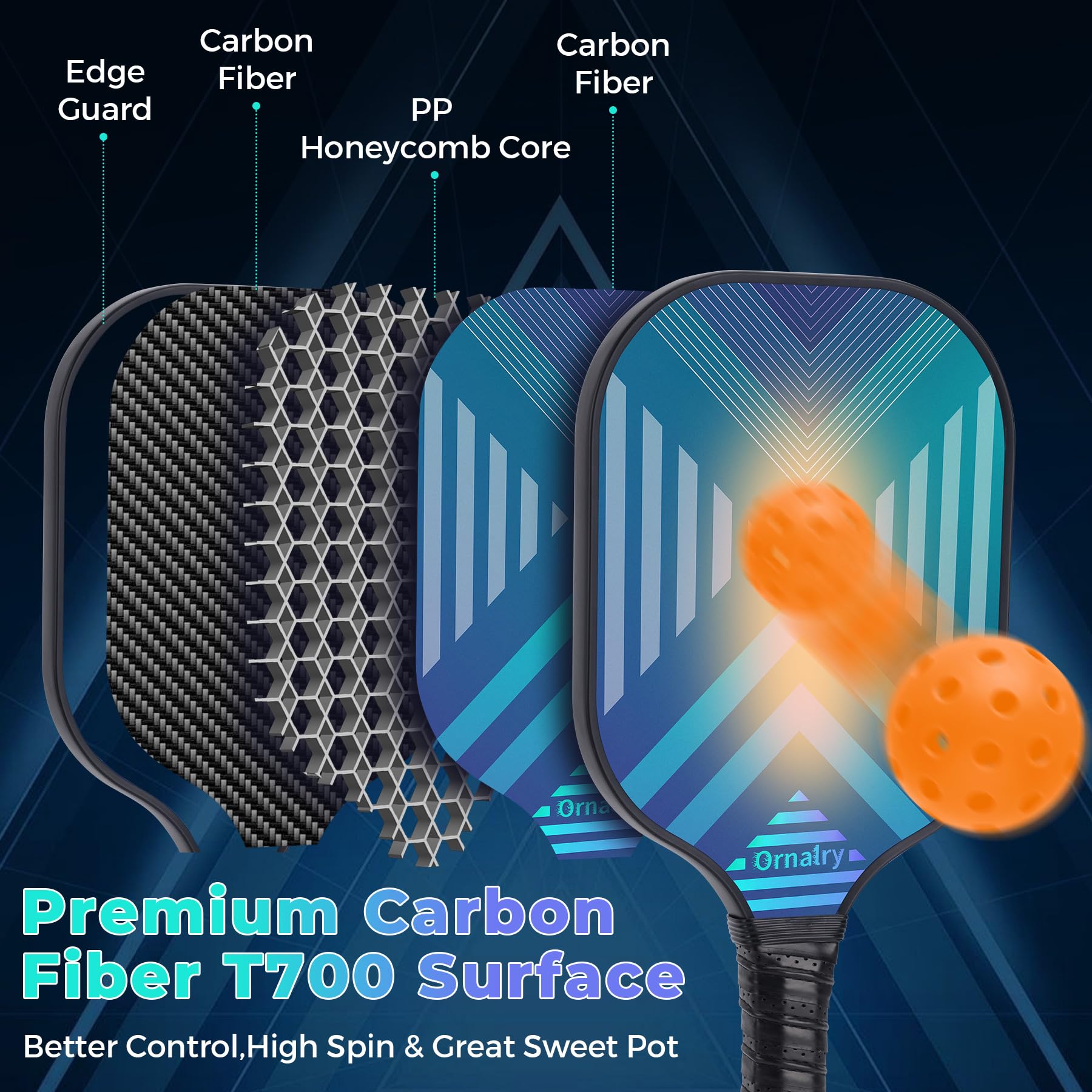 Premium T700 Carbon Fiber Pickleball Paddles Set of 2 - 16mm Polypropylene Honeycomb Core for Power & Control - High Grit Surface for Maximum Spin - Perfect Gift for Intermediate to Pro Players - Ideal for Tournaments, Backyard Games & Family Fun