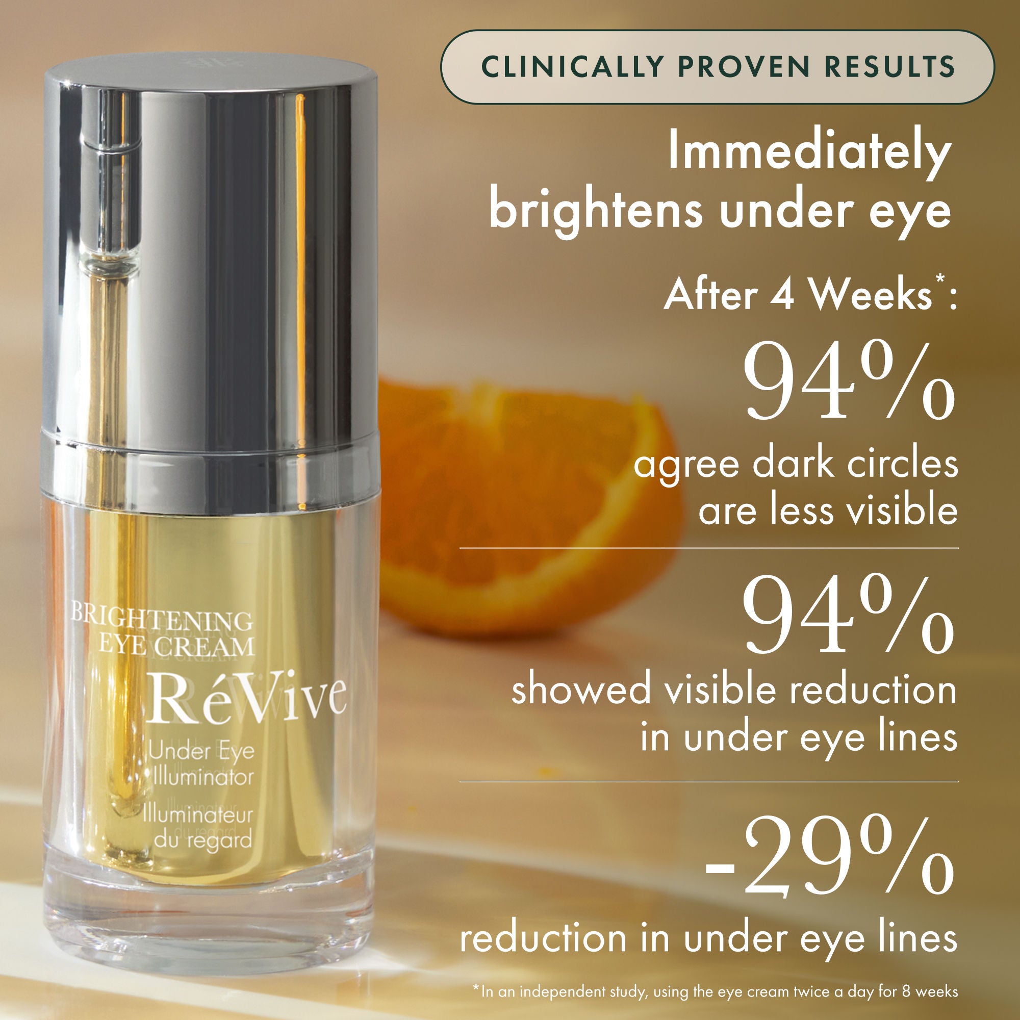 Brightening Eye Cream for Dark Circles & Puffiness - Under Eye Illuminator & Dark Circle Treatment - Perfect for Nighttime Skincare Routine & Morning Refresh