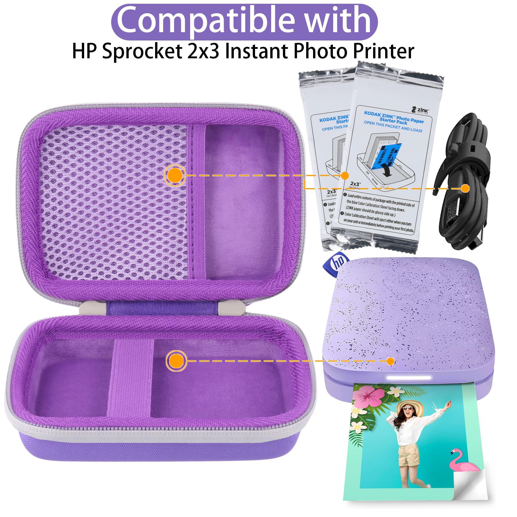 CO2CREA Durable Hard Case for HP Sprocket Portable 2x3
