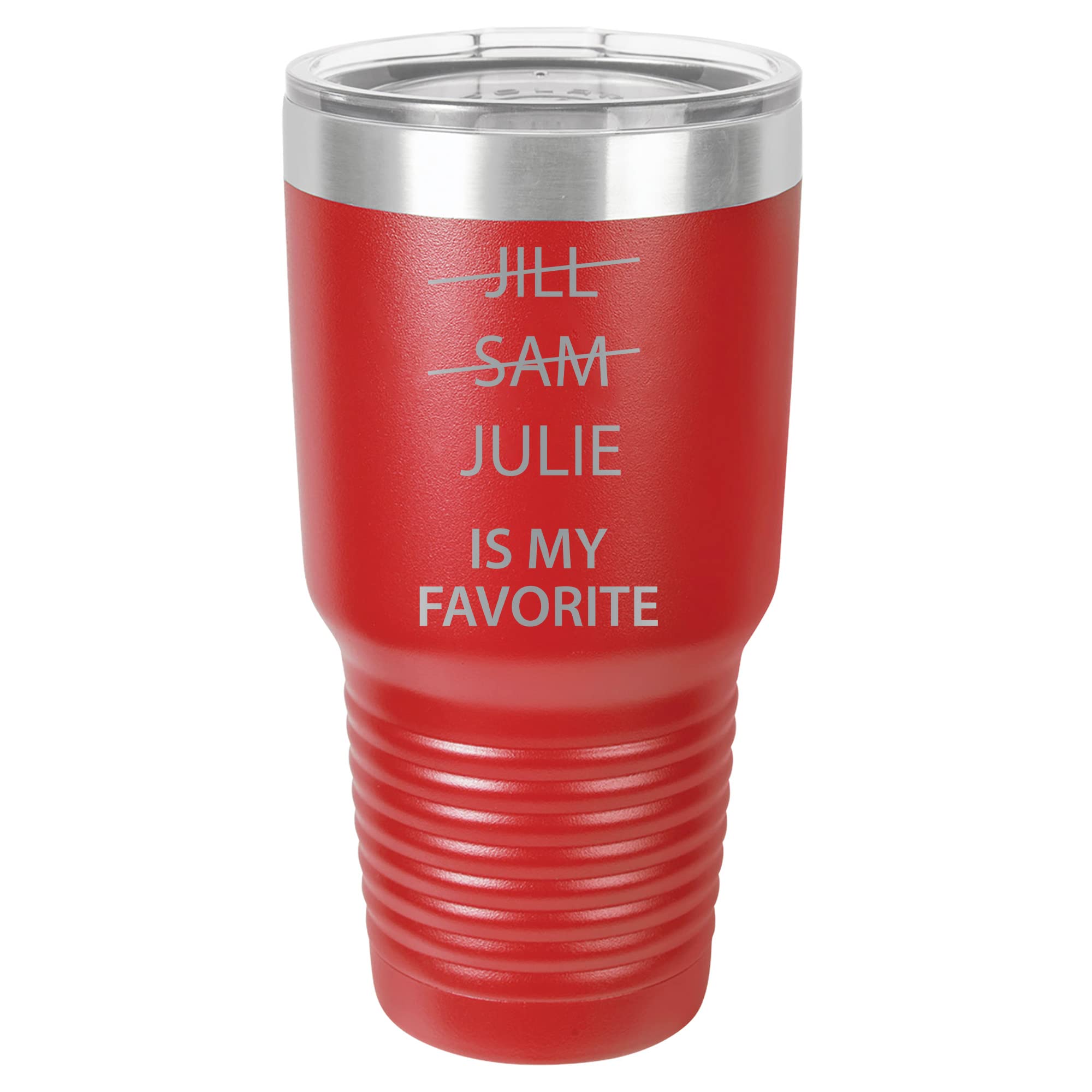 Personalized 