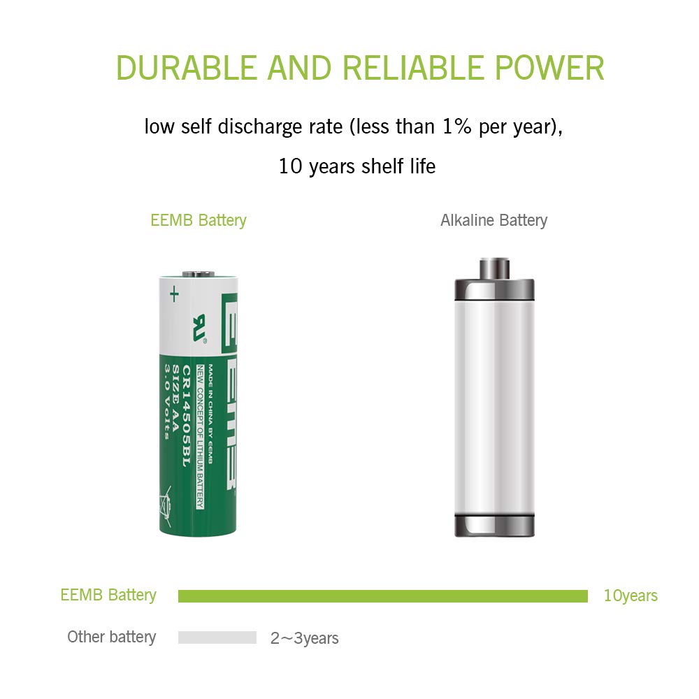 EEMB 20X AA 3V Lithium Battery Non-Rechargeable CR14505 1800mAh Li-MnO₂ Single-Use Battery - UL Certified for Security Cameras, Digital Thermometers, WiFi Oil Tank Gauges & More - Perfect for Home Security, Weather Monitoring & Smart Devices