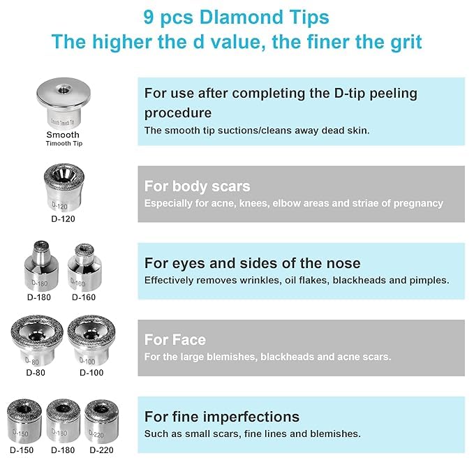 Professional Diamond Microdermabrasion Kit with 9 Diamond Tips & 2 Wands - At-Home Facial Exfoliation for Glowing Skin | Perfect for Anti-Aging, Acne Scars & Skin Rejuvenation