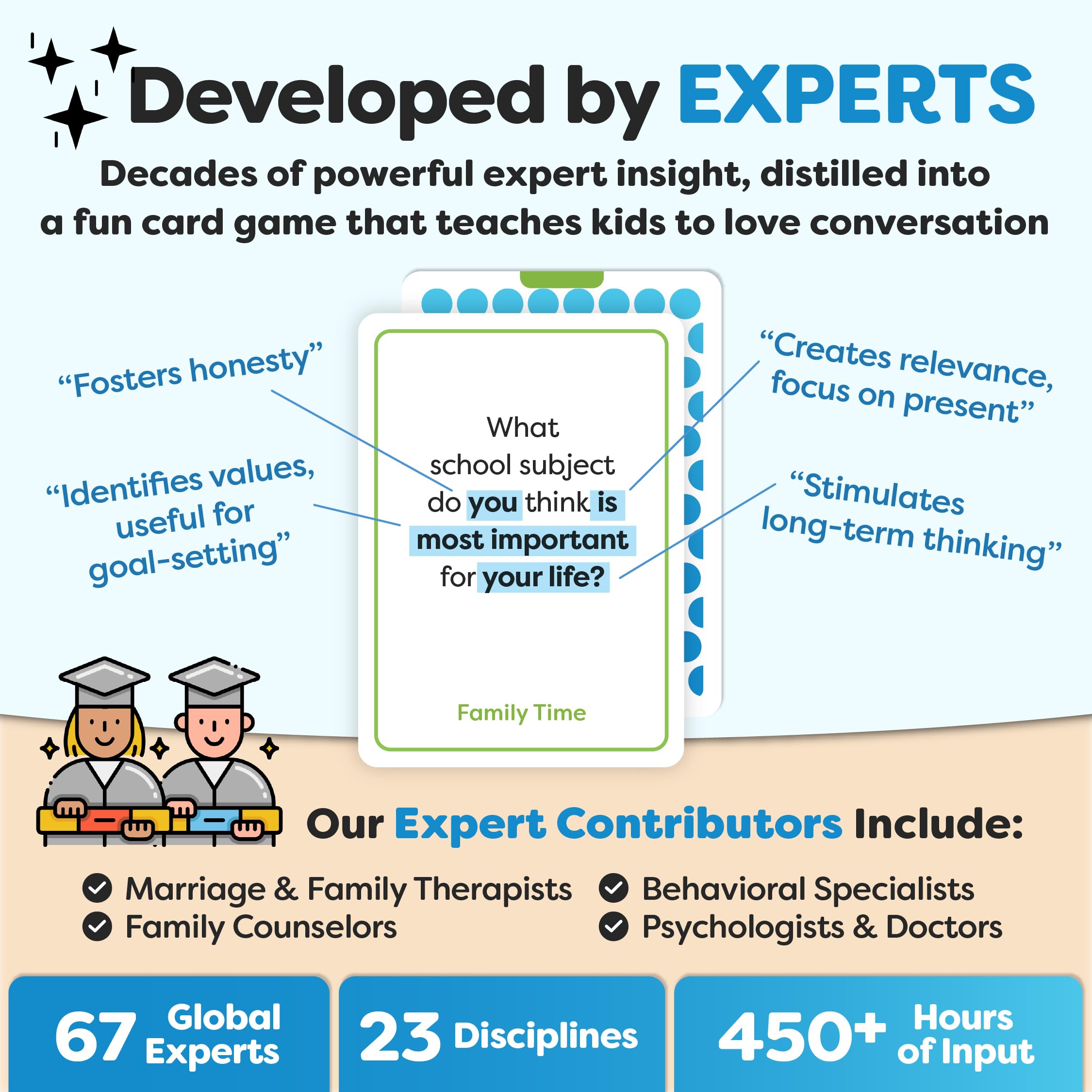 200 Family Conversation Cards - Fun & Meaningful Questions to Connect with Family, Improve Communication & Bonding - Perfect for Dinner Time, Road Trips, Game Nights & Quality Family Time - Encourage Kids to Express Themselves & Strengthen Relationships