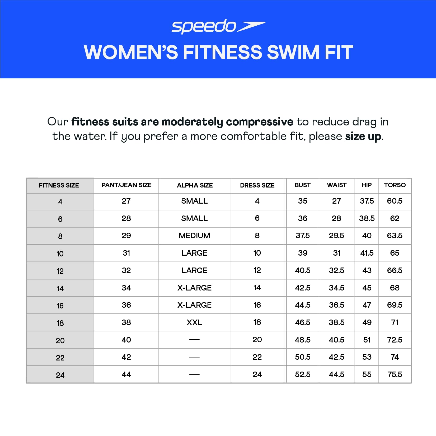 Speedo Women's Powerflex Conservative Ultraback One Piece Swimsuit with Princess Seam - Comfortable Full Coverage Swimwear for Lap Swimming, Water Aerobics & Beach Activities