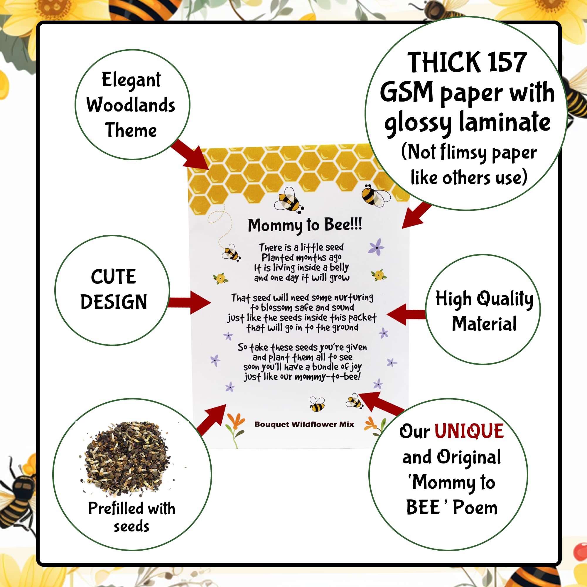 Mommy to Bee Wildflower Seed Packets – 20 Pre-Filled Non-GMO Seed Favors for Baby Showers | Gender Neutral Gift for Guests | Bouquet Wildflower Mix | Perfect for Gender Reveals, Wedding Favors & Garden Planting