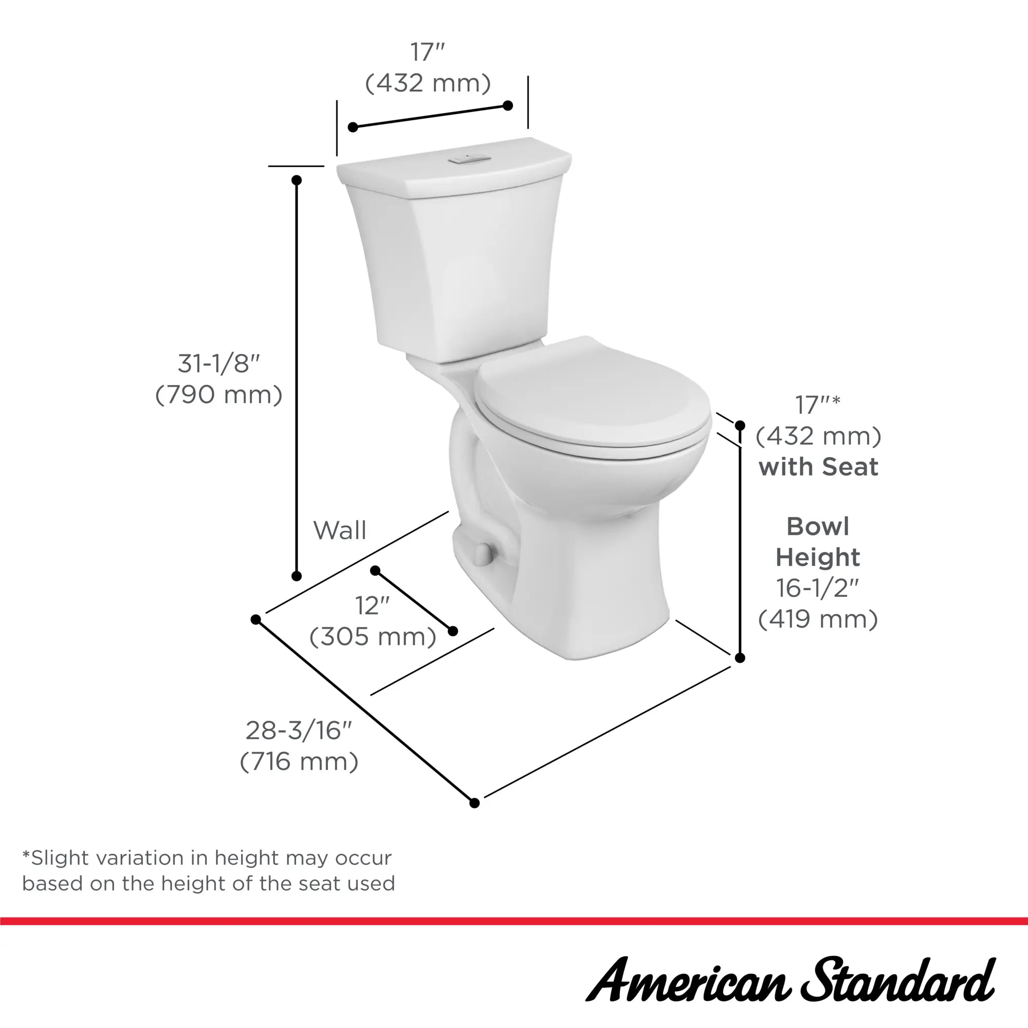 Edgemere® Dual Flush Round Front Toilet - 1.6 GPF/6.0 LPF & 1.1 GPF/4.2 LPF Water Saving, Chair Height with Soft Close Seat & Wax Ring Included - Perfect for Small Bathrooms & Modern Homes