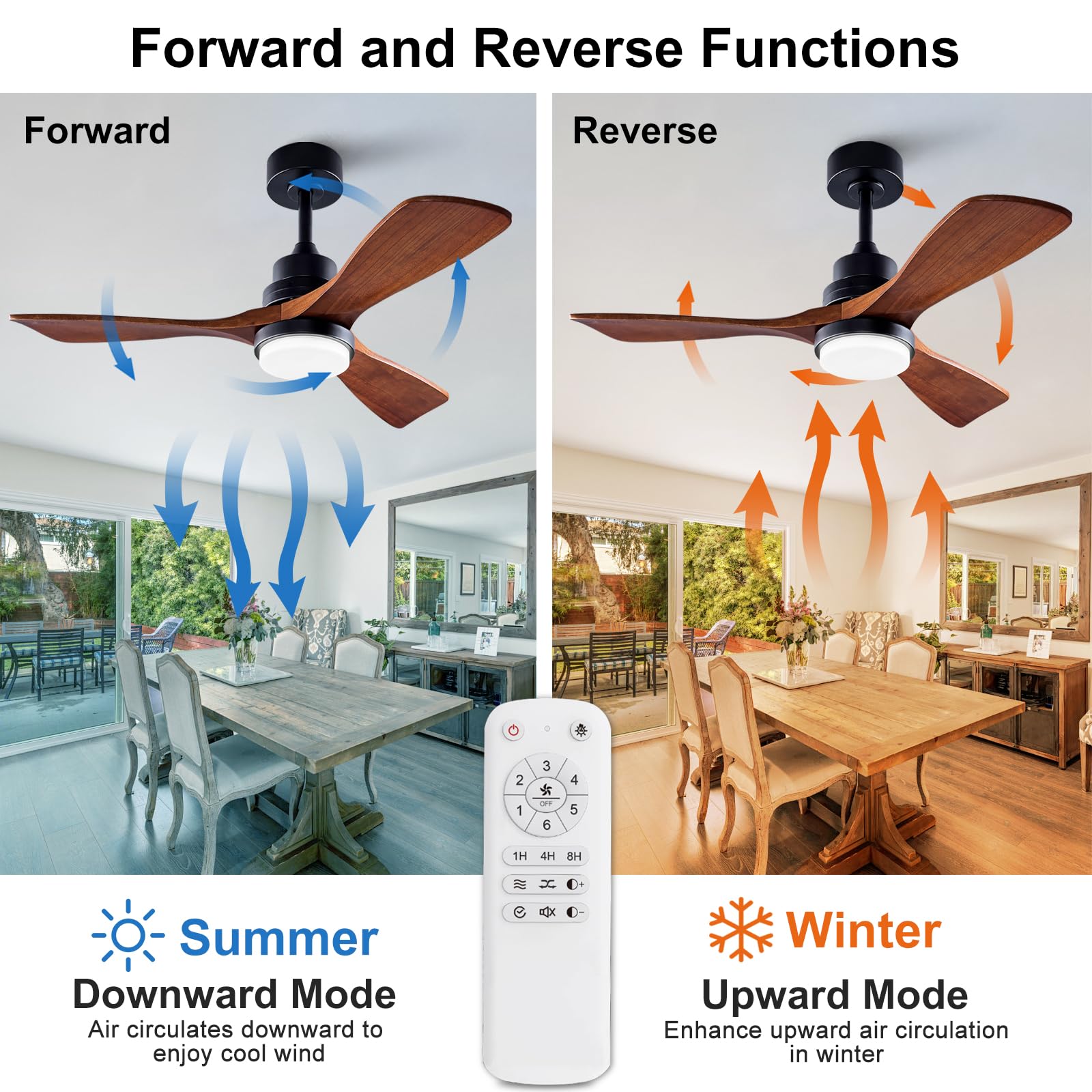 BOJUE 42 Inch Modern Black Ceiling Fan with Light and Remote Control - Dimmable LED Light, Ultra Quiet Reversible DC Motor, Memory Function - Solid Wood Indoor/Outdoor Ceiling Fan for Office, Patio, Living Room, Bedroom, Dining Room