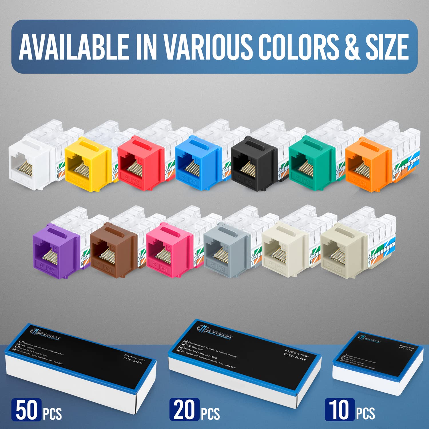 Everest Media Solutions Bundle – EasyJACK Speed Termination Tool & 20-Pack RJ45 CAT6 UTP Keystone Jacks (White) | Professional Network Installation Kit for Home & Office Ethernet Setup