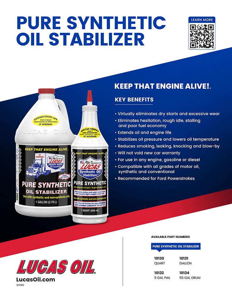 Lucas Oil 10130-Synthetic Oil Stabilizer - 1 Quart (Pack of 12) | Engine Protection & Performance Booster | Ideal for Cars, Trucks & Motorcycles