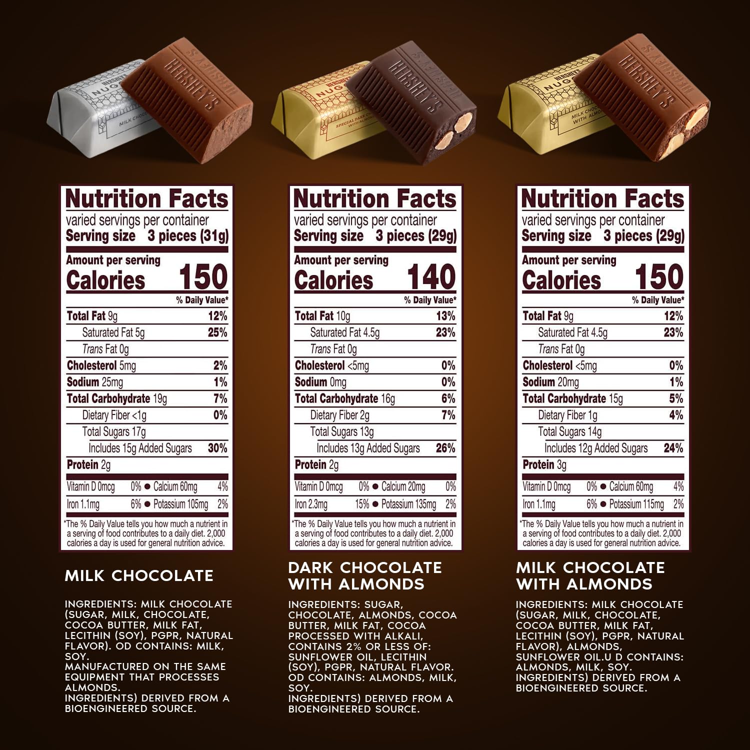 Hershey Nuggets Bulk Chocolate Candy Assorted Mix - 2 Pound (Approx. 90 Count) Variety Pack with Milk Chocolate, Almond Milk Chocolate & Special Dark Chocolate - Perfect for Parties, Gifts & Office Snacks