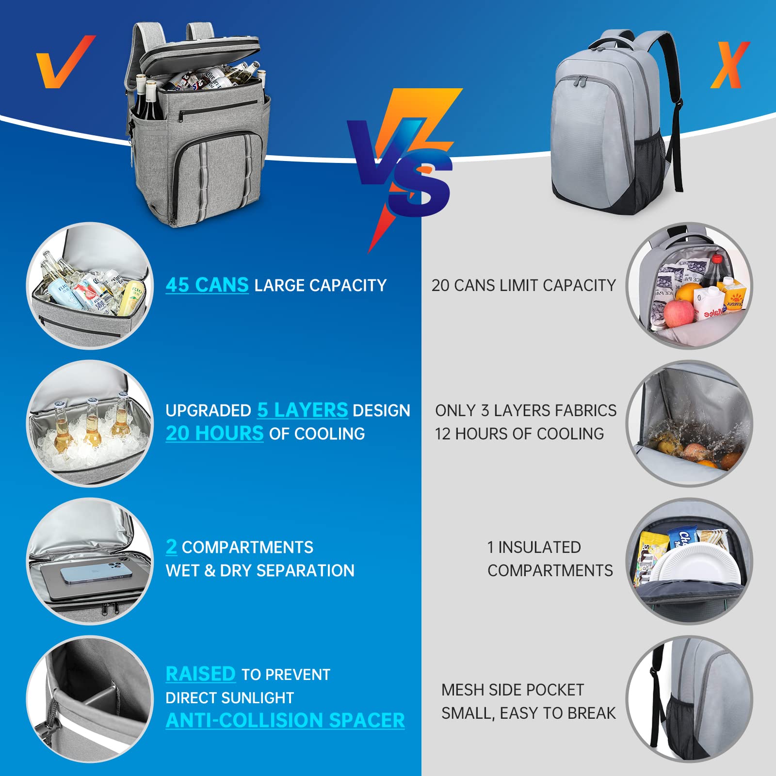 **Simaixing Insulated Leak-Proof Backpack Cooler – 45 Can Capacity, Large Ice Chest Backpack for Beach, Camping & Hiking – Waterproof Soft Cooler Lunch Bag for Men & Women**    *(Perfect for outdoor adventures, picnics, beach trips, tailgating, and keeping drinks cold all day!)*