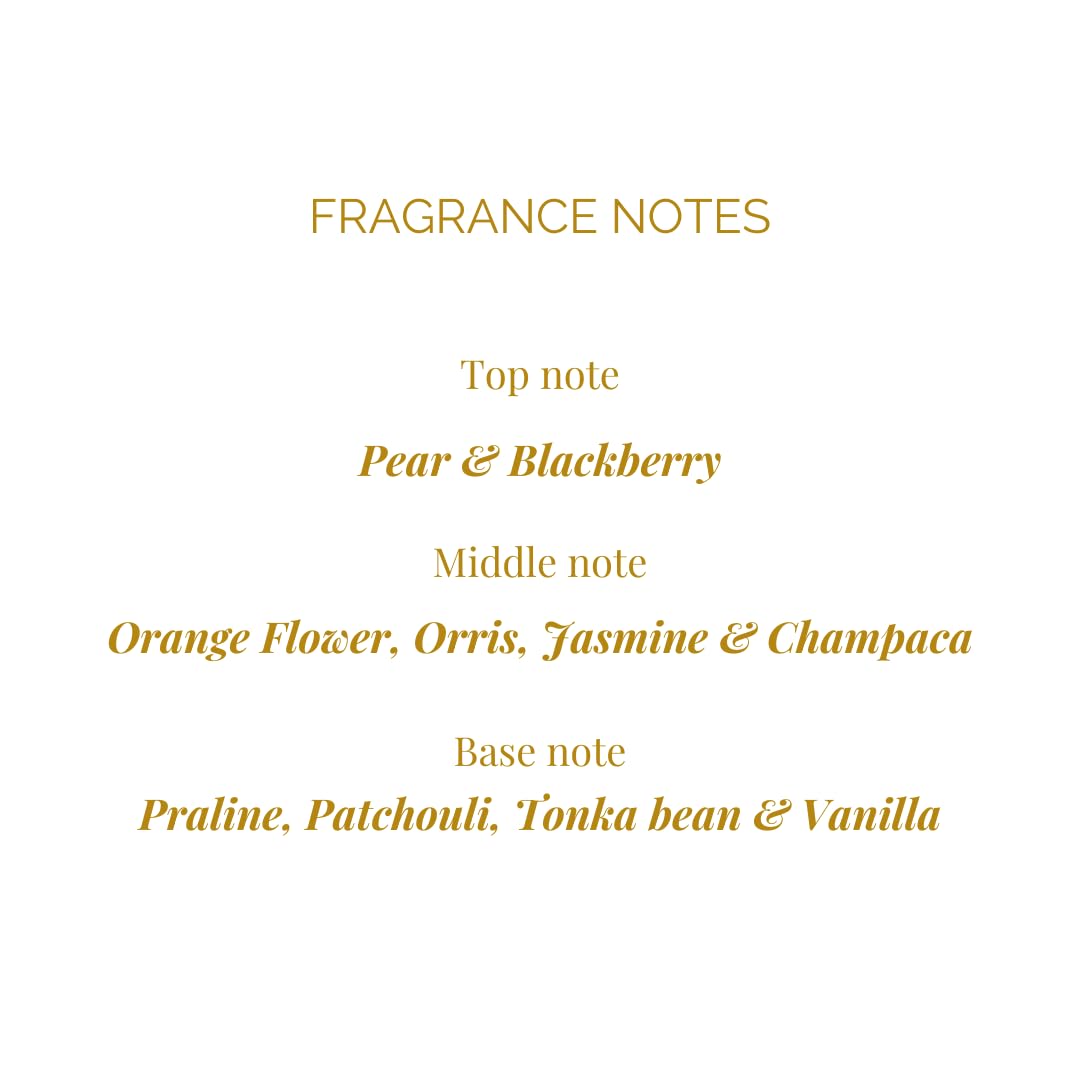 Legend 1942 Luxe Perfumes by Amitabh Bachchan | Long Lasting Floral Cologne for Men & Women | Flamboyance White Sweet Fragrance | 100ml Eau de Parfum | Perfect Birthday Gift & Everyday Essential | Office, Date Night & Special Occasions