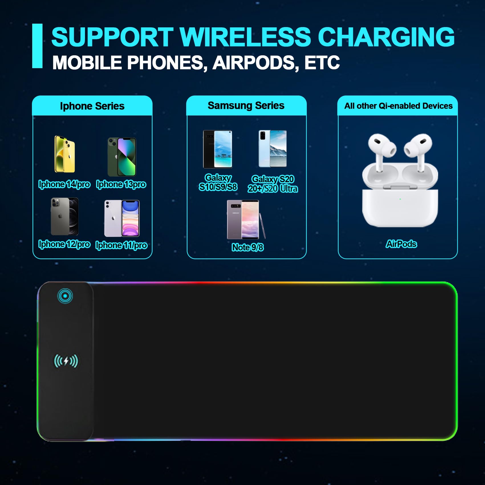 RGB Gaming Mouse Pad with Wireless Charging - 800x300x4mm LED Mouse Pad, 10 Light Modes, Non-Slip Rubber Base, Extra Large Desk Mat for PC, MacBook, Laptop - Perfect for Gaming Setups & Office Workspaces