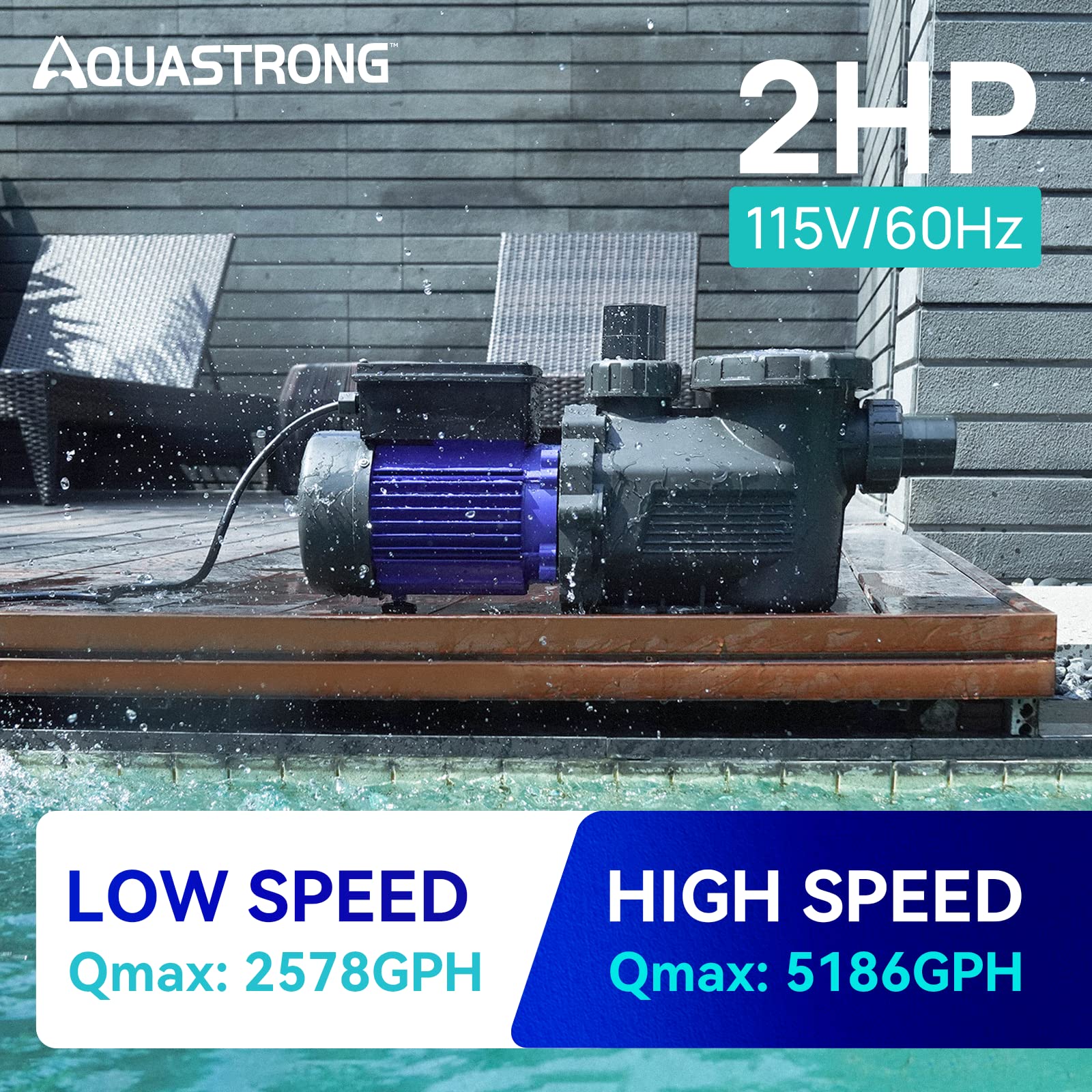 AQUASTRONG High Flow In-Ground & Above Ground Pool Pump - 2HP Dual Speed, 5186 GPH, 115V - Perfect for Residential Swimming Pools, Spas & Water Features