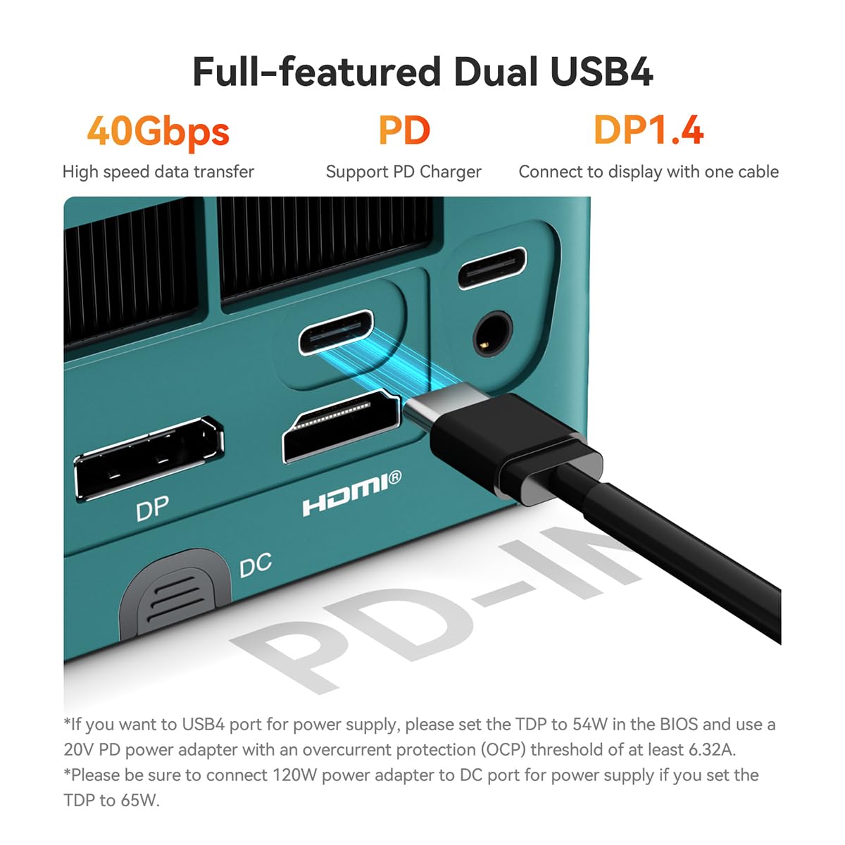 Beelink SER7 Mini PC - AMD Ryzen 7 7840HS 5.1GHz 8-Core 16-Thread Processor, 32GB DDR5 RAM, 1TB PCIe 4.0 SSD - Compact Gaming Desktop Computer for Home Office, Streaming & Esports