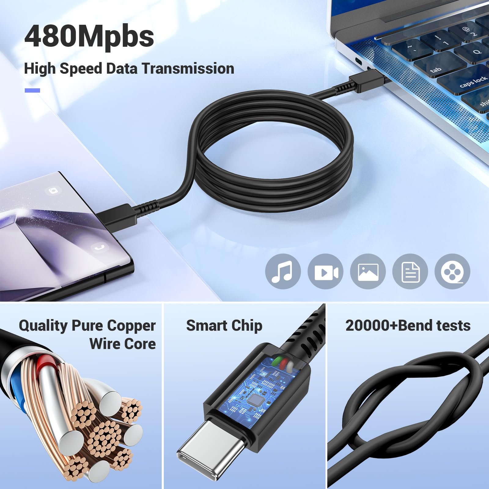 25W Super Fast Charger Plug & USB Type C Cable for Samsung S24/S23/S22/S21/S20/A55/A54/A53/A34/A33/A15/A14/A13/A12/Note 20/10 - Fast Charging Adapter for Home, Office & Travel