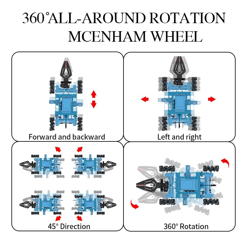 Remote Control Robot Arm Building Kit - 360° Flexible Gripper & Wheels, 103Pcs STEM Educational Toy for Kids & Adults | Perfect for Birthday Gifts, Science Projects & Robotics Learning (Includes Gift Box)