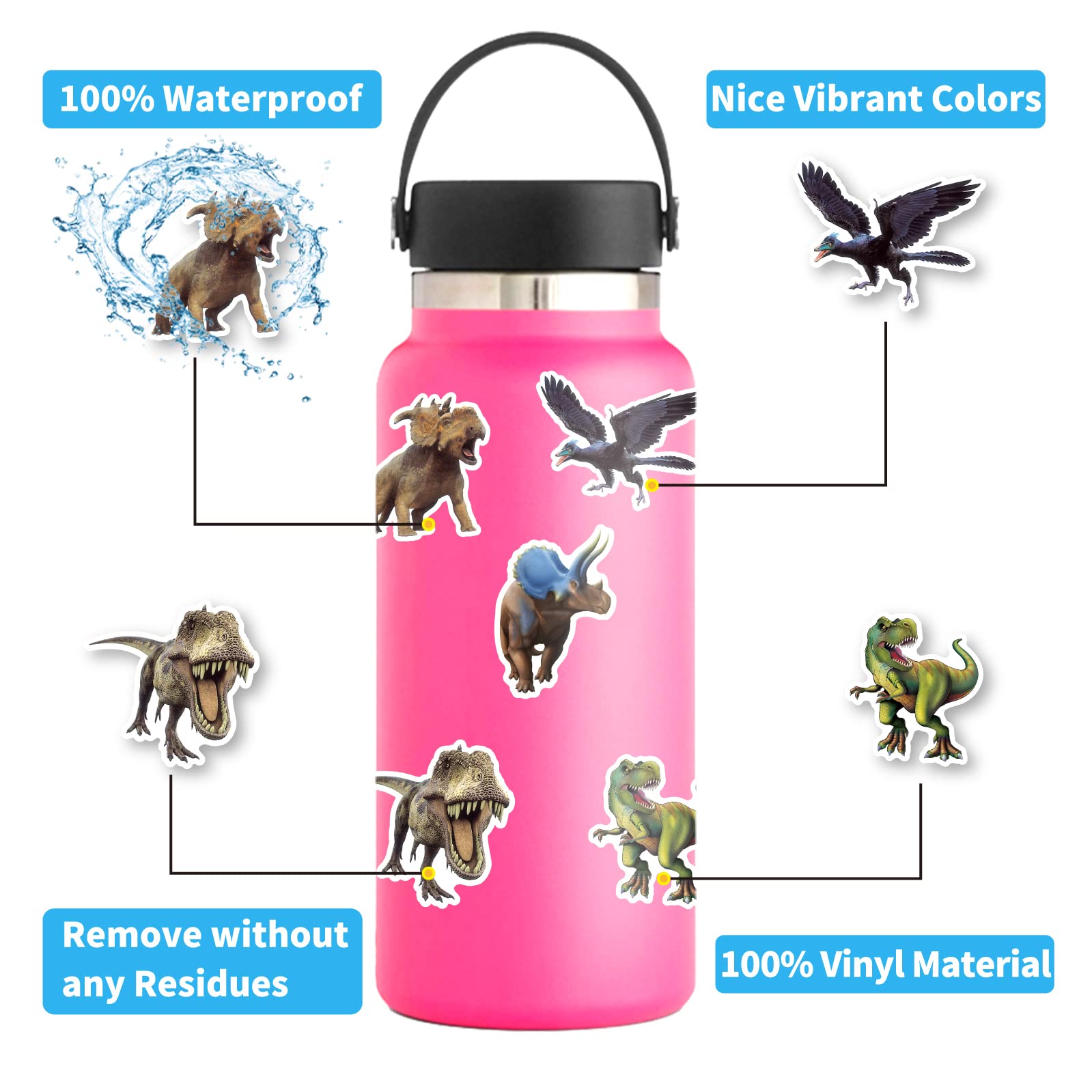 Bonitzdm 104-Piece Dinosaur Stickers Pack - Realistic Dino Decals for Laptops, Water Bottles, Luggage & Scrapbooking | Perfect Gift for Kids, Teens & Adults | Great for School, Travel & DIY Crafts
