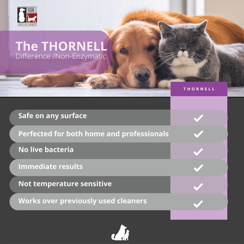 A.O.E. Animal Odor Eliminator Spray - Pet Odor Neutralizer for Dogs & Cats - Eliminates Urine, Feces & Litter Box Smells - Safe for Home, Car & Furniture Use