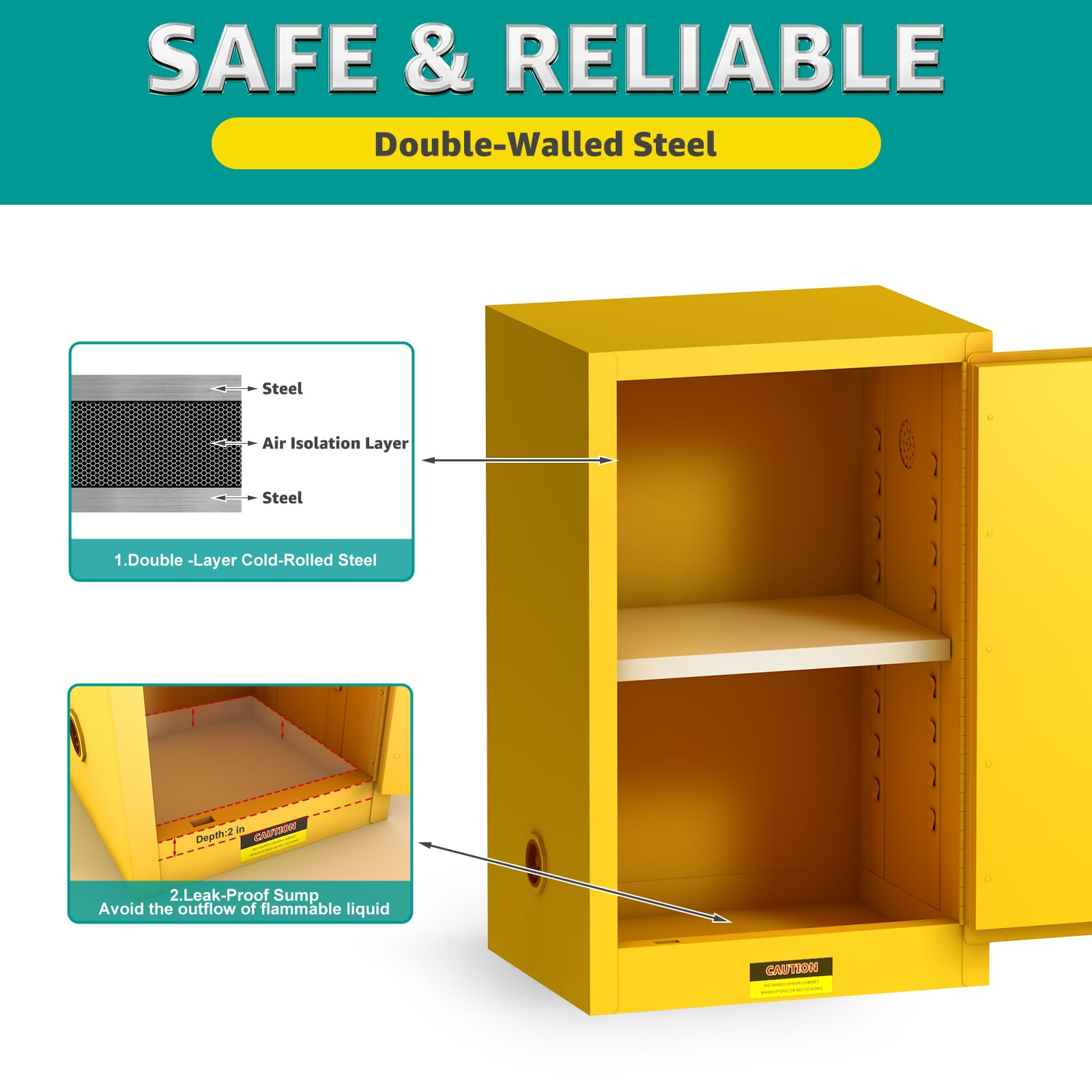 Vohala Flammable Storage Cabinet - 35.5