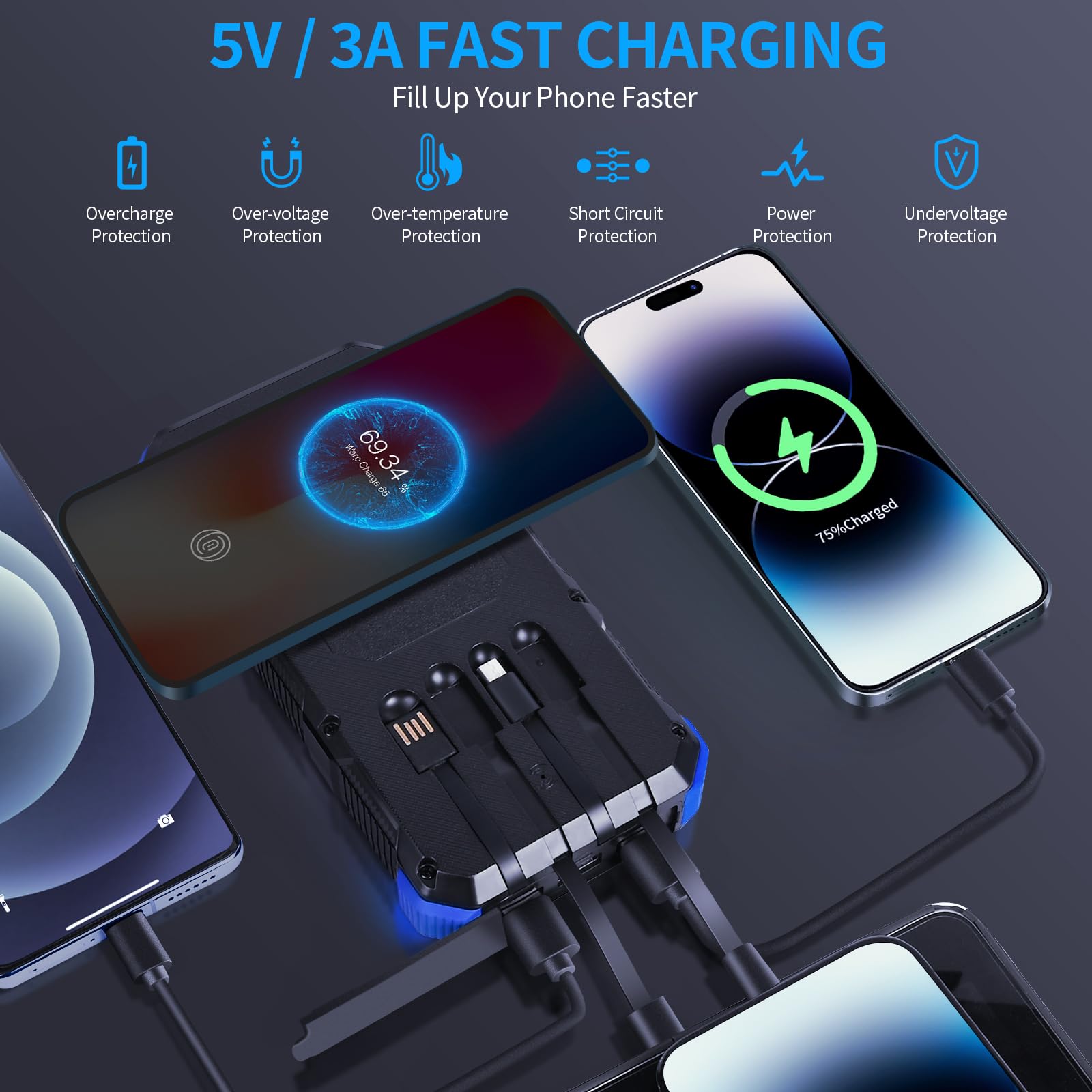 26800mAh Solar Power Bank with 15W Fast Charging & 4 Outputs - Portable Solar Charger for Smartphones, Tablets - Perfect for Camping, Hiking & Outdoor Adventures (Blue)