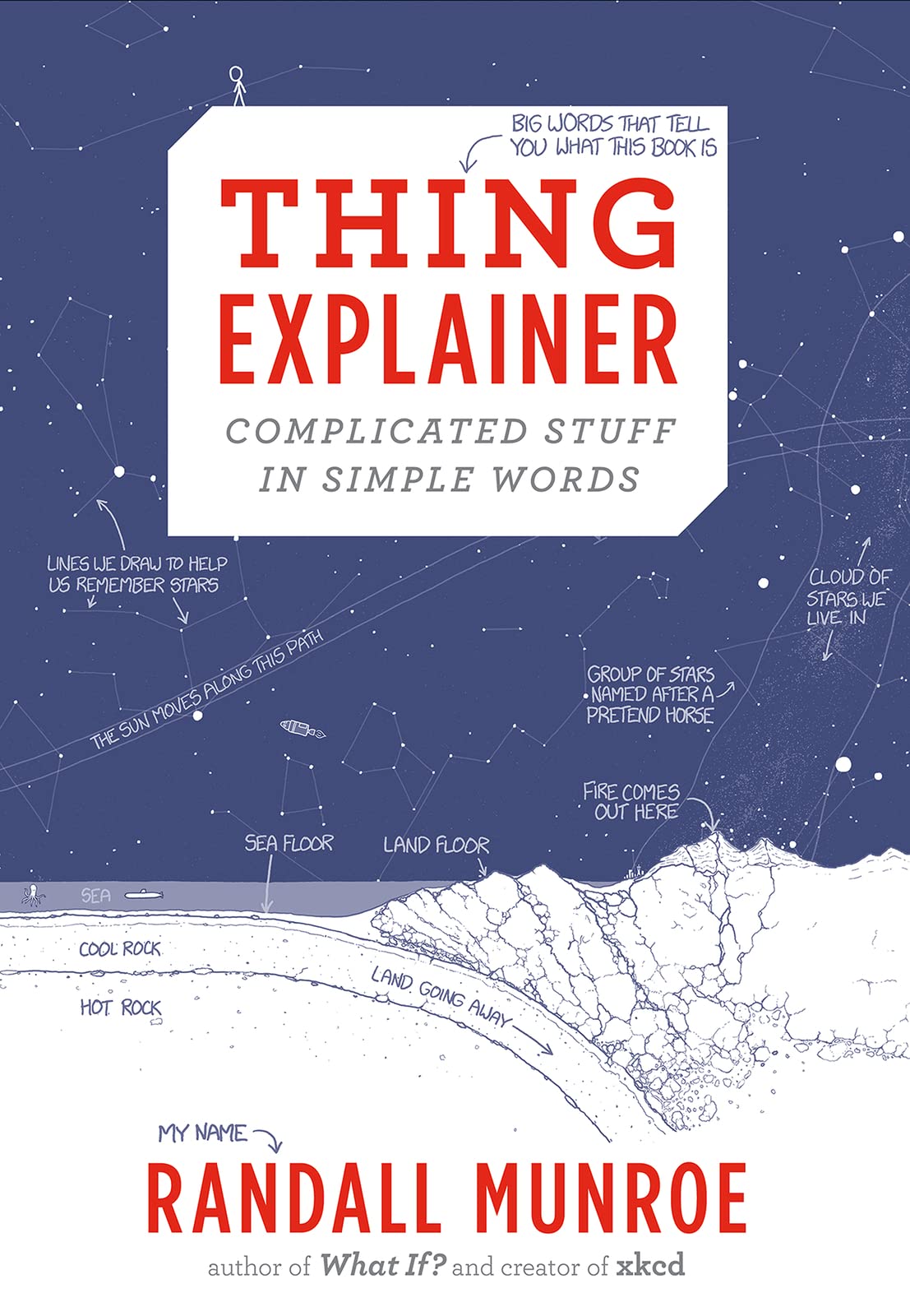 Thing Explainer: Complicated Stuff in Simple Words | Science & Technology Book for Beginners | Perfect for Learning, Gifts & Home Library