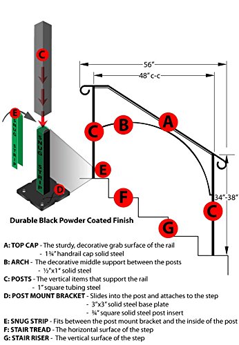 Iron X Handrail Arch #4 for Wood or Composite Steps - Durable Outdoor Stair Railing for Decks, Porches, and Patios