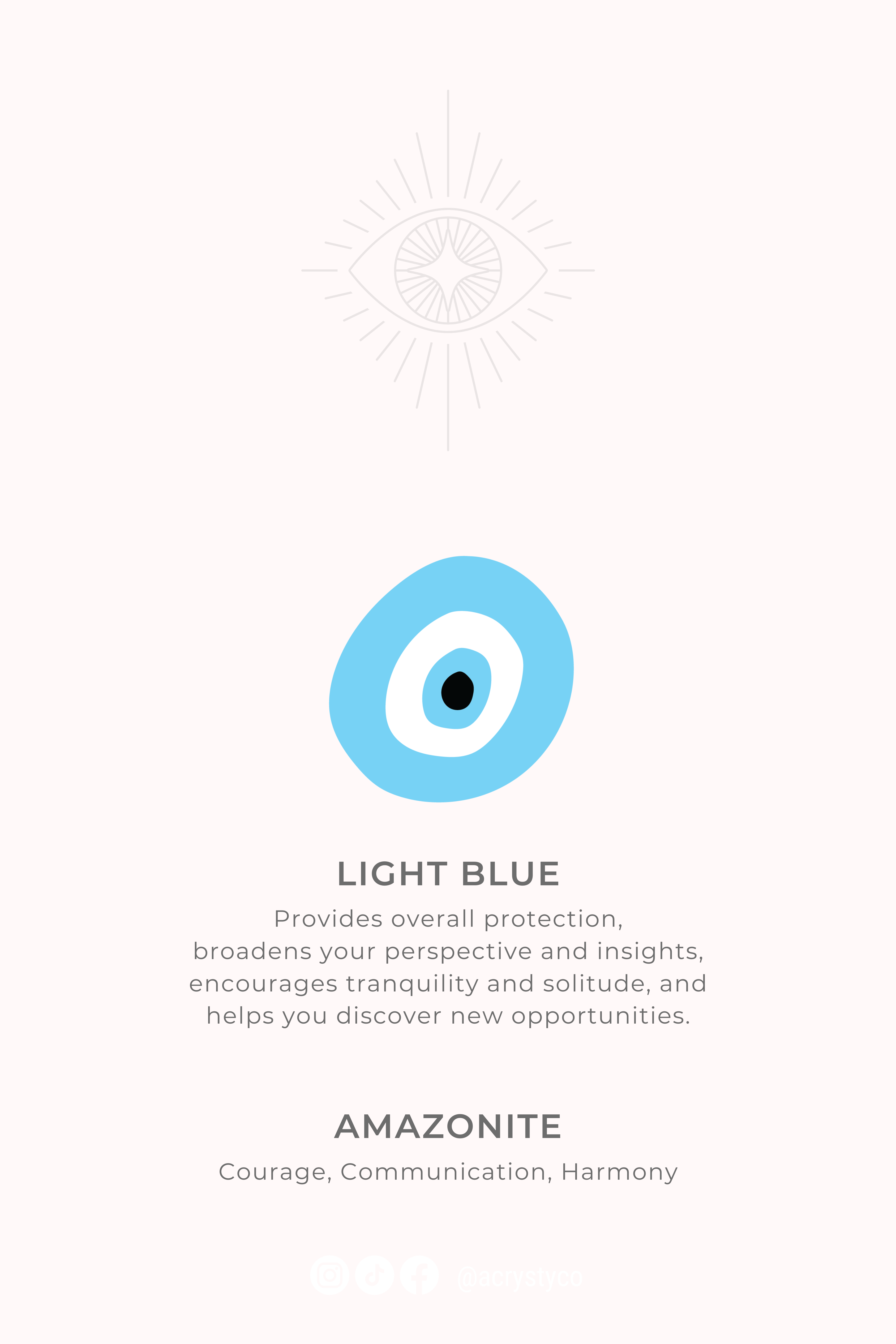 Evil Eye Bracelet - Light Blue Beaded Protection Jewelry for Women & Men | Good Luck Charm for Daily Wear, Travel & Spiritual Healing