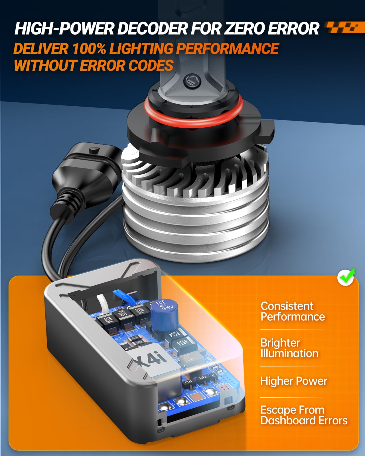 SEALIGHT H11/H9/H8 9005/HB3 LED Bulbs Combo - 88,000LM Super Bright, 6500K Cool White with Cooling Fan - Pack of 4 - Perfect for Headlights & Fog Lights Replacement in Cars, Trucks, SUVs