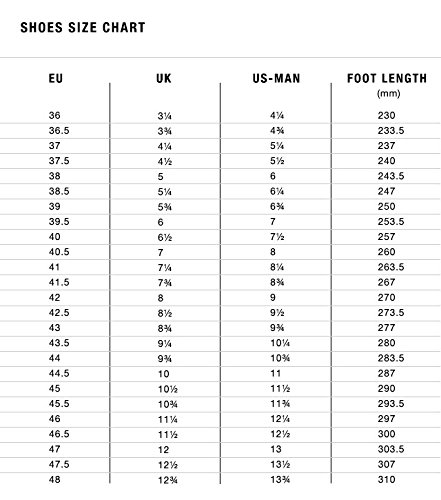 Fizik Unisex-Adult Modern Cycling Shoes for Road & Mountain Biking - Lightweight & Breathable Performance Bike Shoes for Men & Women