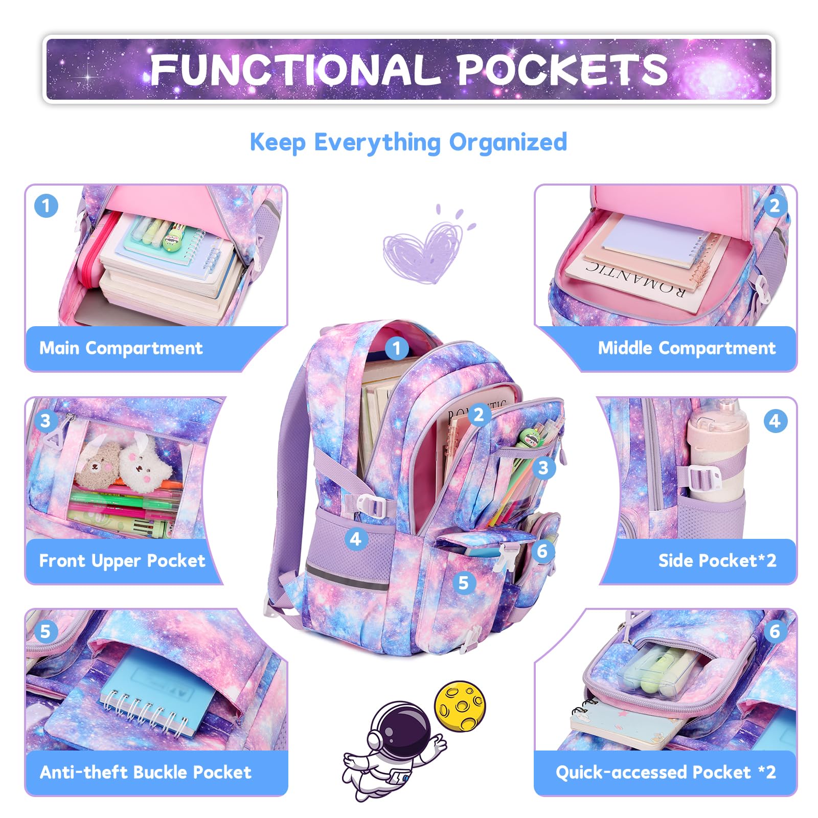 3-Piece Girls Backpack Set with Lunch Box - Cute Kawaii School Book Bag for Elementary & Middle School Students - Ita Backpack Galaxy Print - Perfect for School, Travel & Daily Use