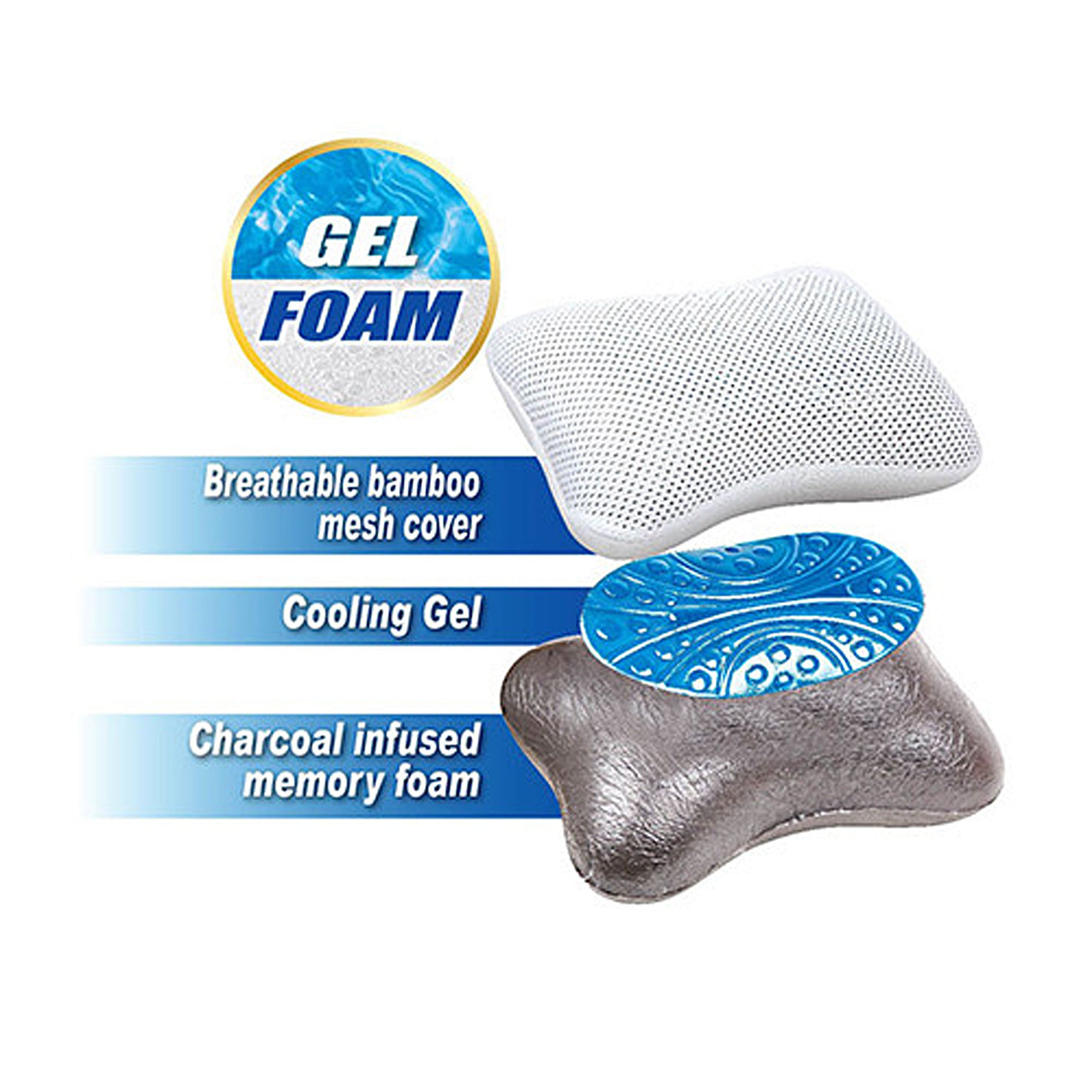 Cooling Hydro Gel Pillow for Neck Pain Relief - Memory Foam Support for Side, Back & Stomach Sleepers - Perfect for Hot Sleepers & Travel