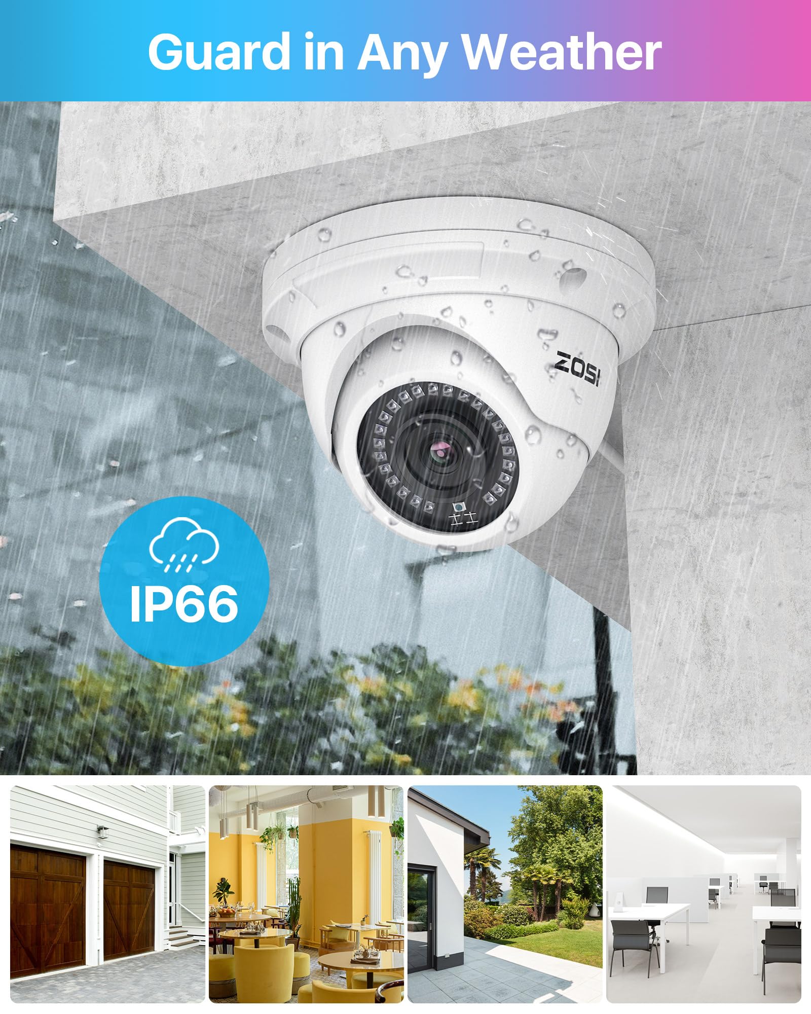 ZOSI 8CH 4K PoE Home Security Camera System with 2TB HDD - 4x 5MP Weatherproof Indoor/Outdoor IP Dome Cameras, Night Vision, Motion Alerts, Remote Viewing, 8-Port 16CH NVR for 24/7 Surveillance - Ideal for Home, Business & Property Security Monitoring