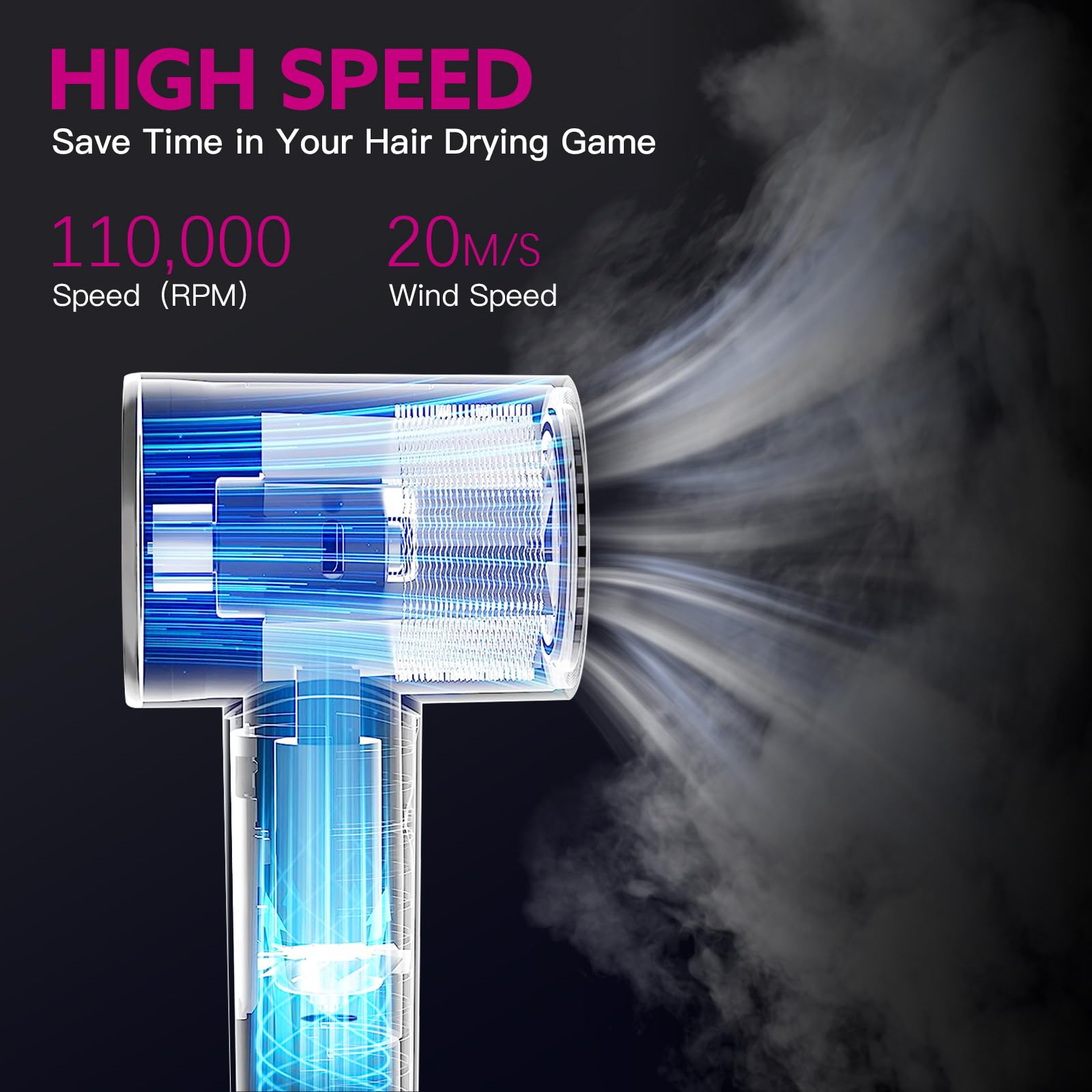 Webeauty 5-in-1 Professional Hair Dryer Brush with Ceramic Coating & Negative Ion Technology - 110,000 RPM Hot Air Styler for Fast Drying, Curling, Straightening & Volumizing - Perfect for Home Salon Styling & Travel (Grey & Red)
