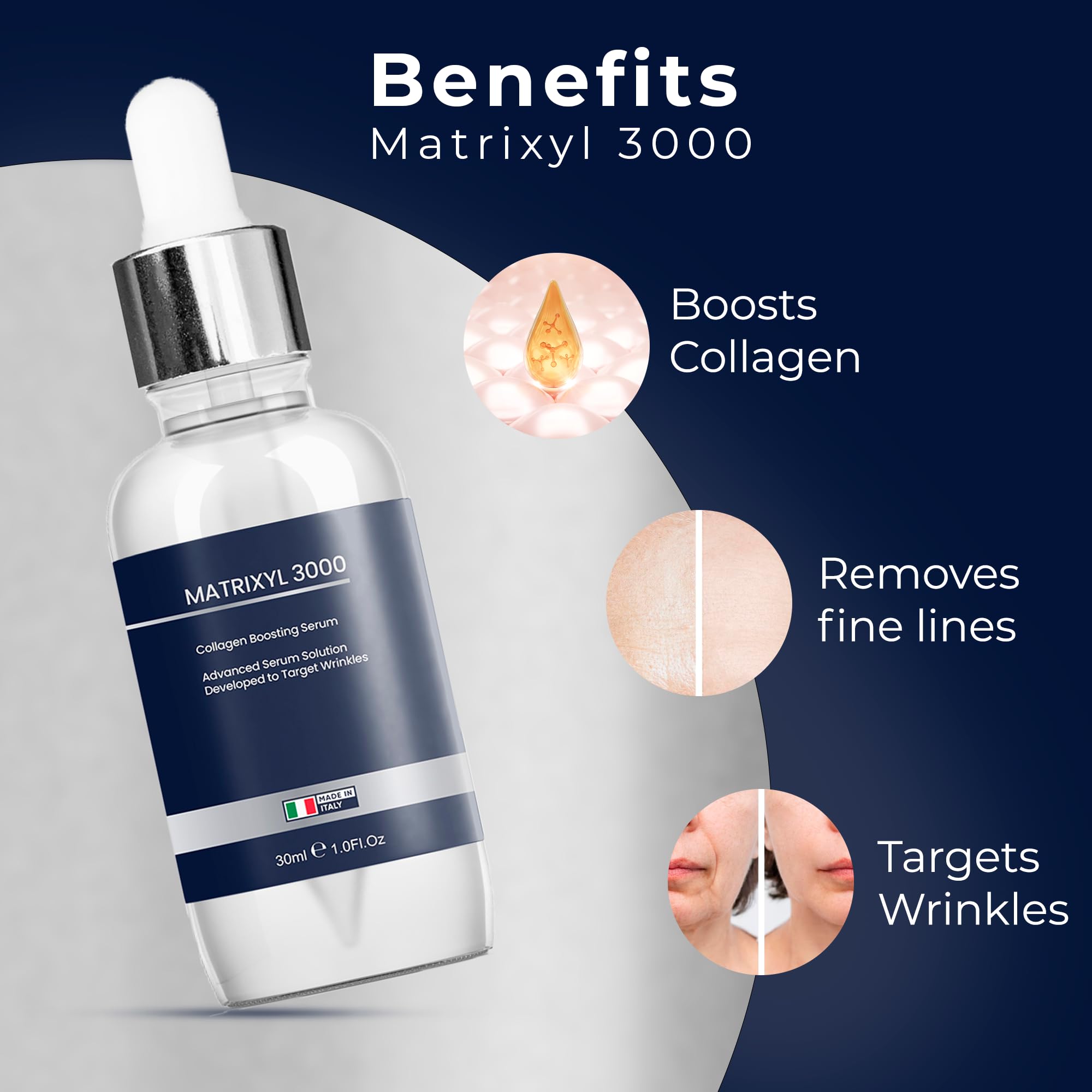 **Anti-Aging Under Eye Cream for Puffiness & Dark Circles with Argireline + Matrixyl 3000 Collagen-Boosting Face Serum – Reduce Fine Lines & Wrinkles for Hydrated Skin – Perfect for Nighttime Skincare Routine & Daily Use**